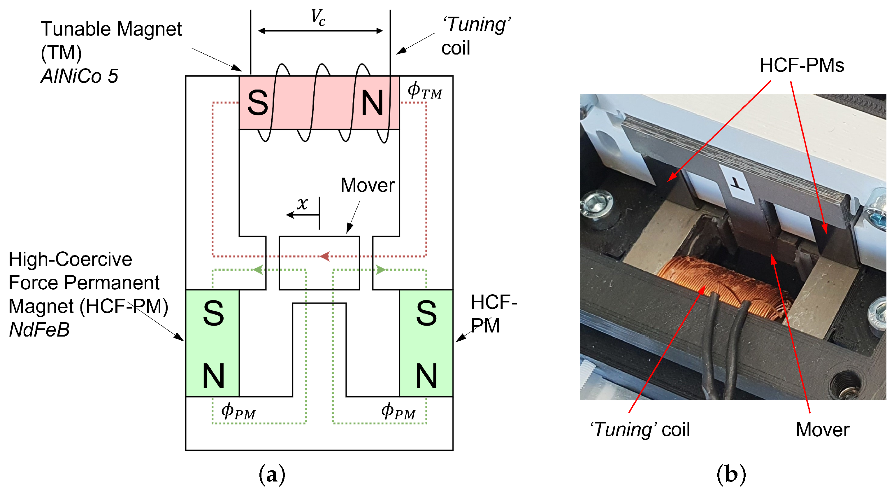 Energies 16 04548 g001