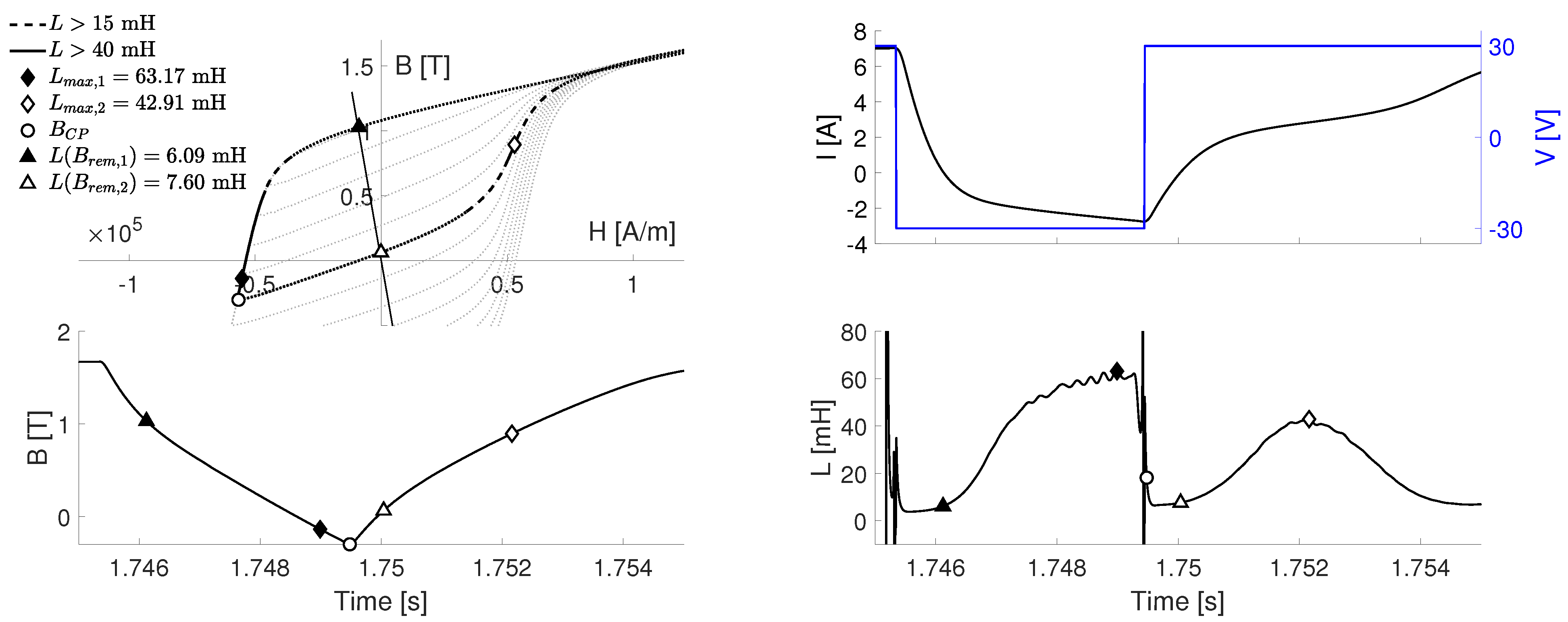 Energies 16 04548 g003