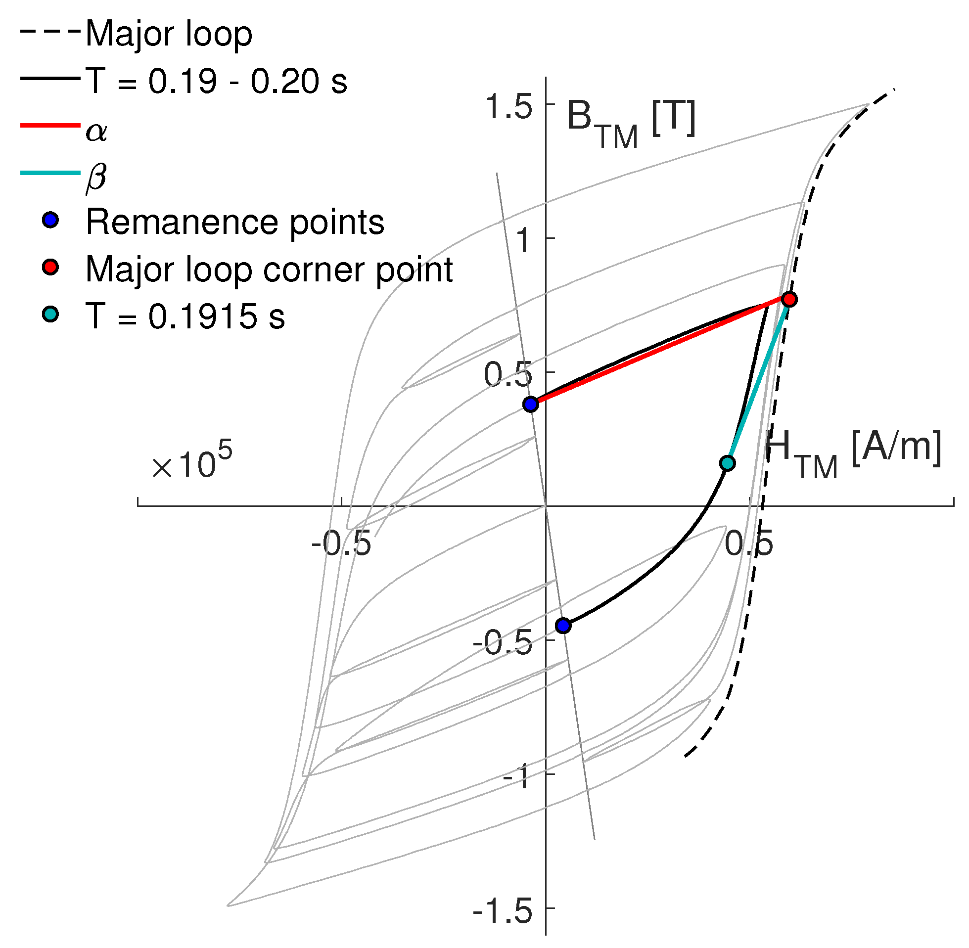 Energies 16 04548 g004