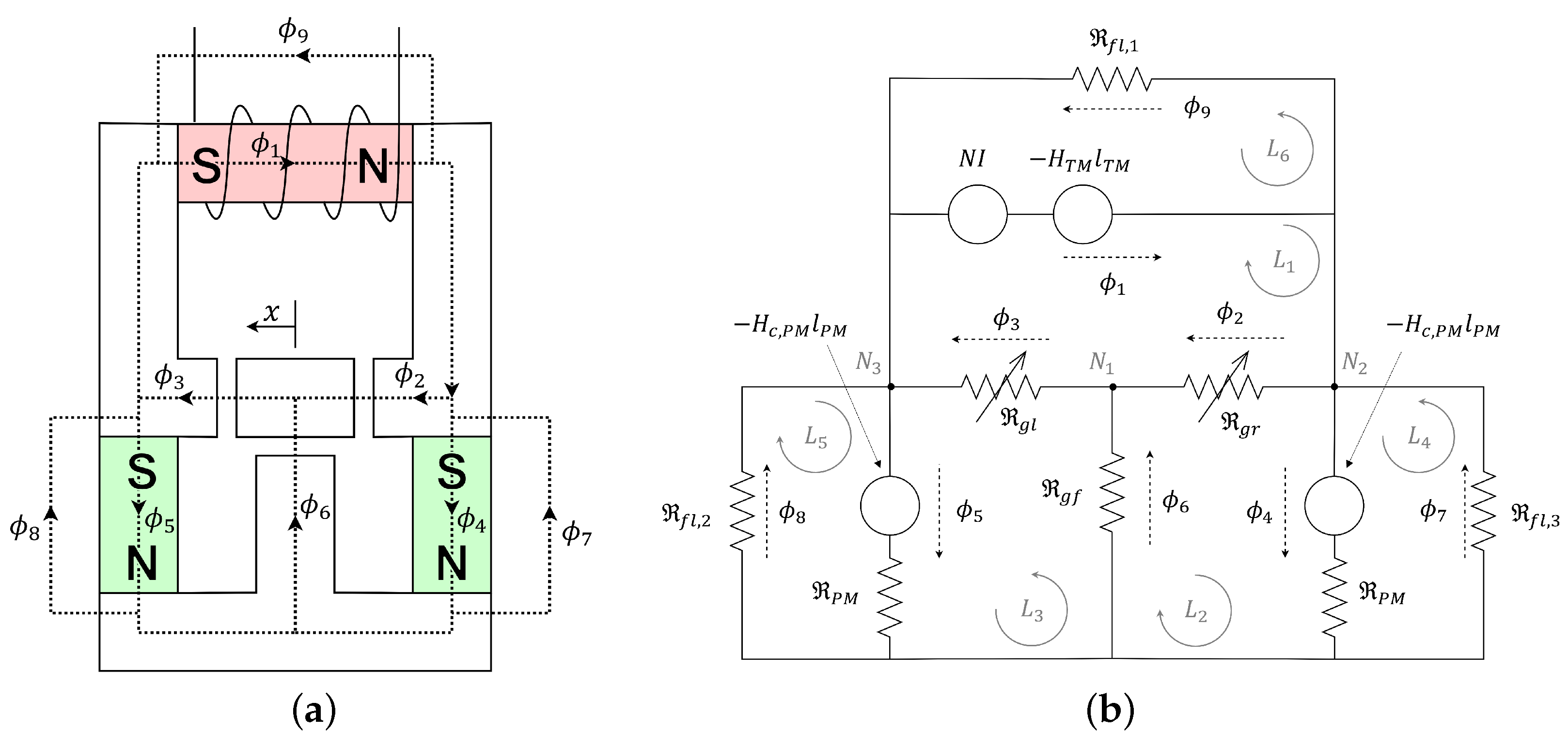 Energies 16 04548 g007