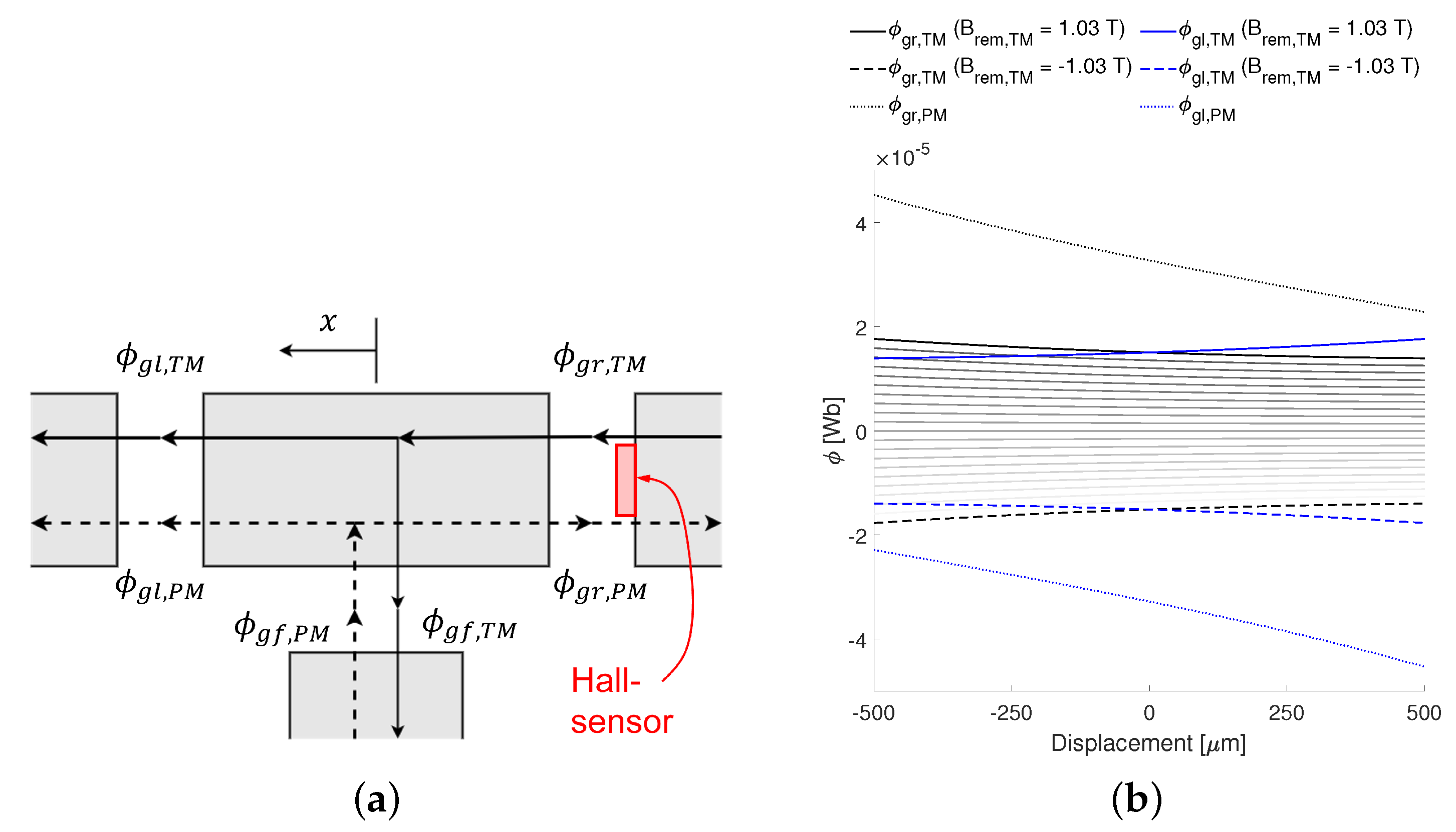 Energies 16 04548 g008