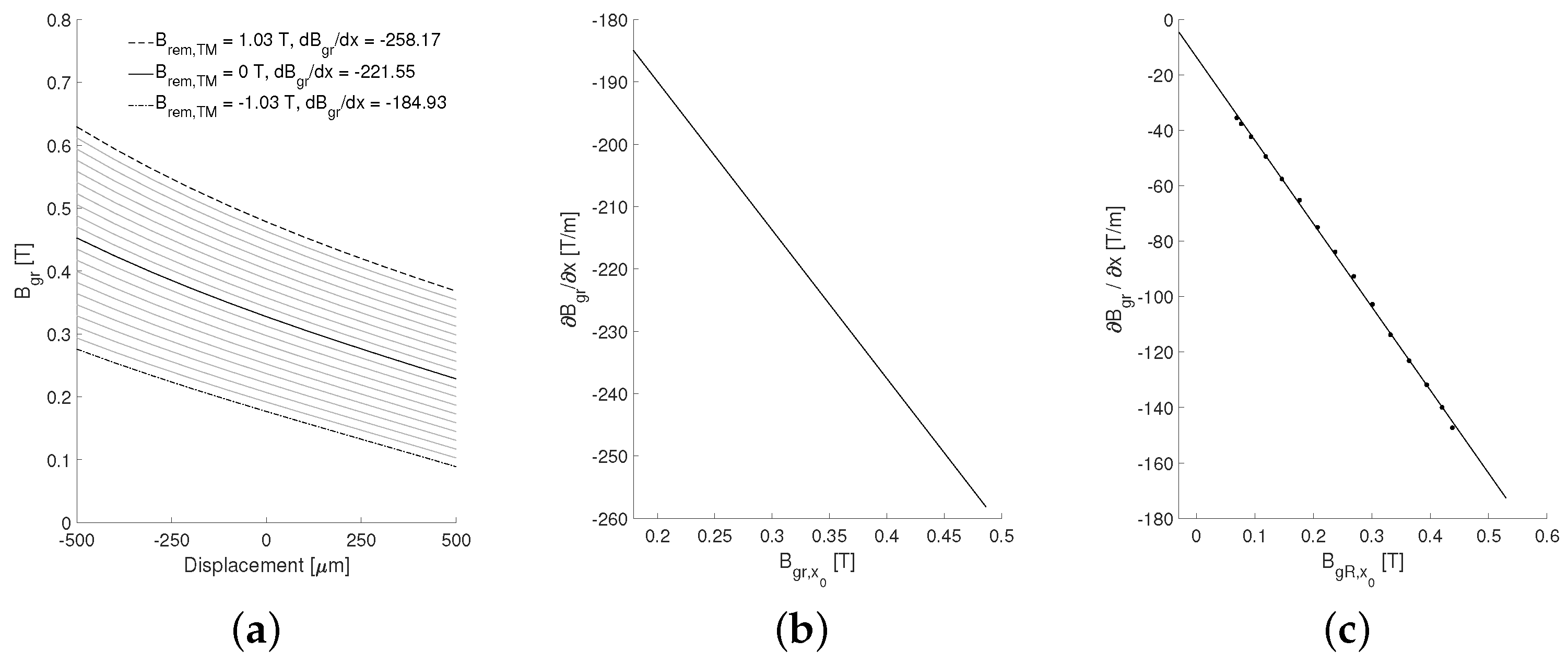 Energies 16 04548 g009