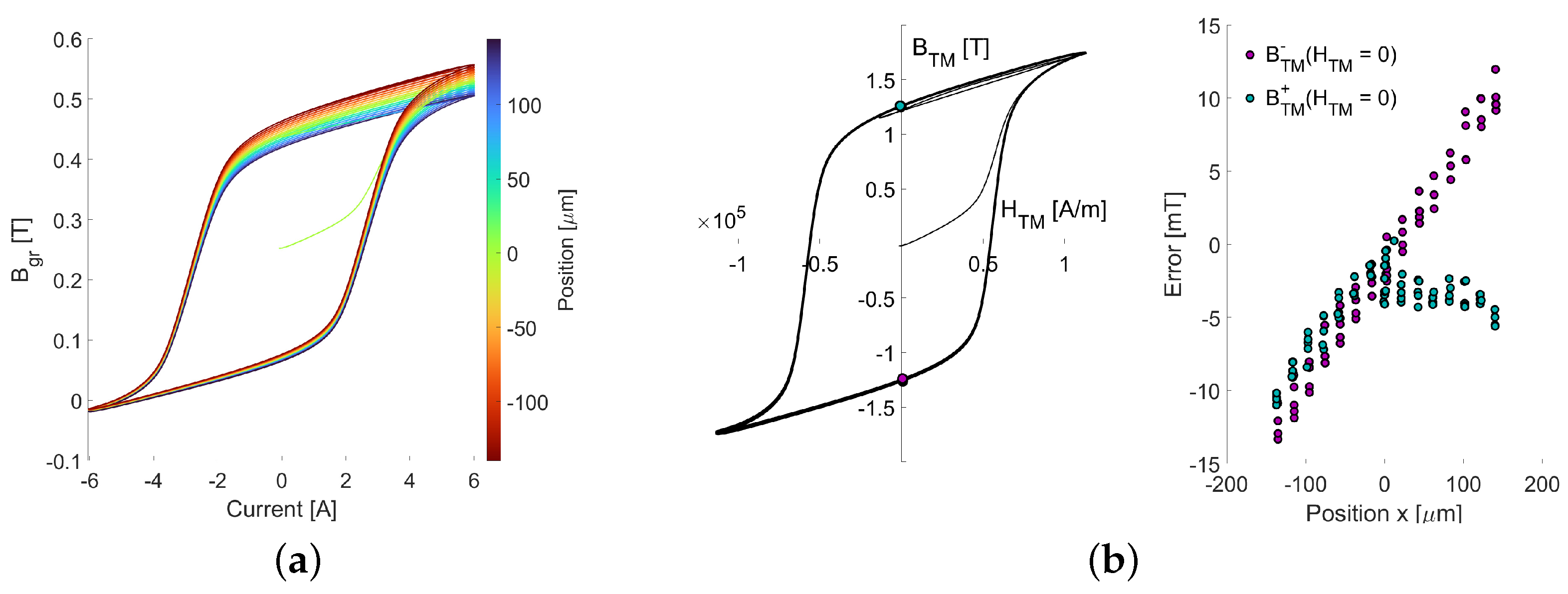 Energies 16 04548 g010