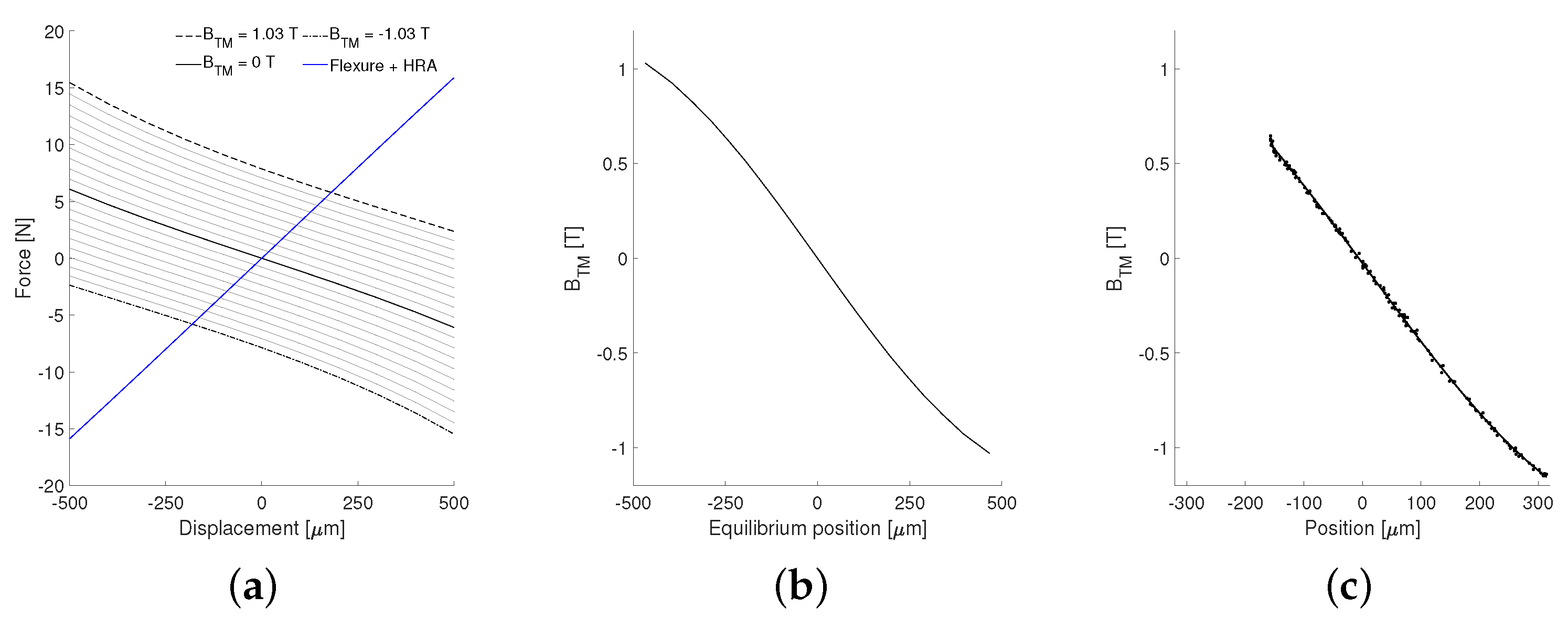 Energies 16 04548 g011