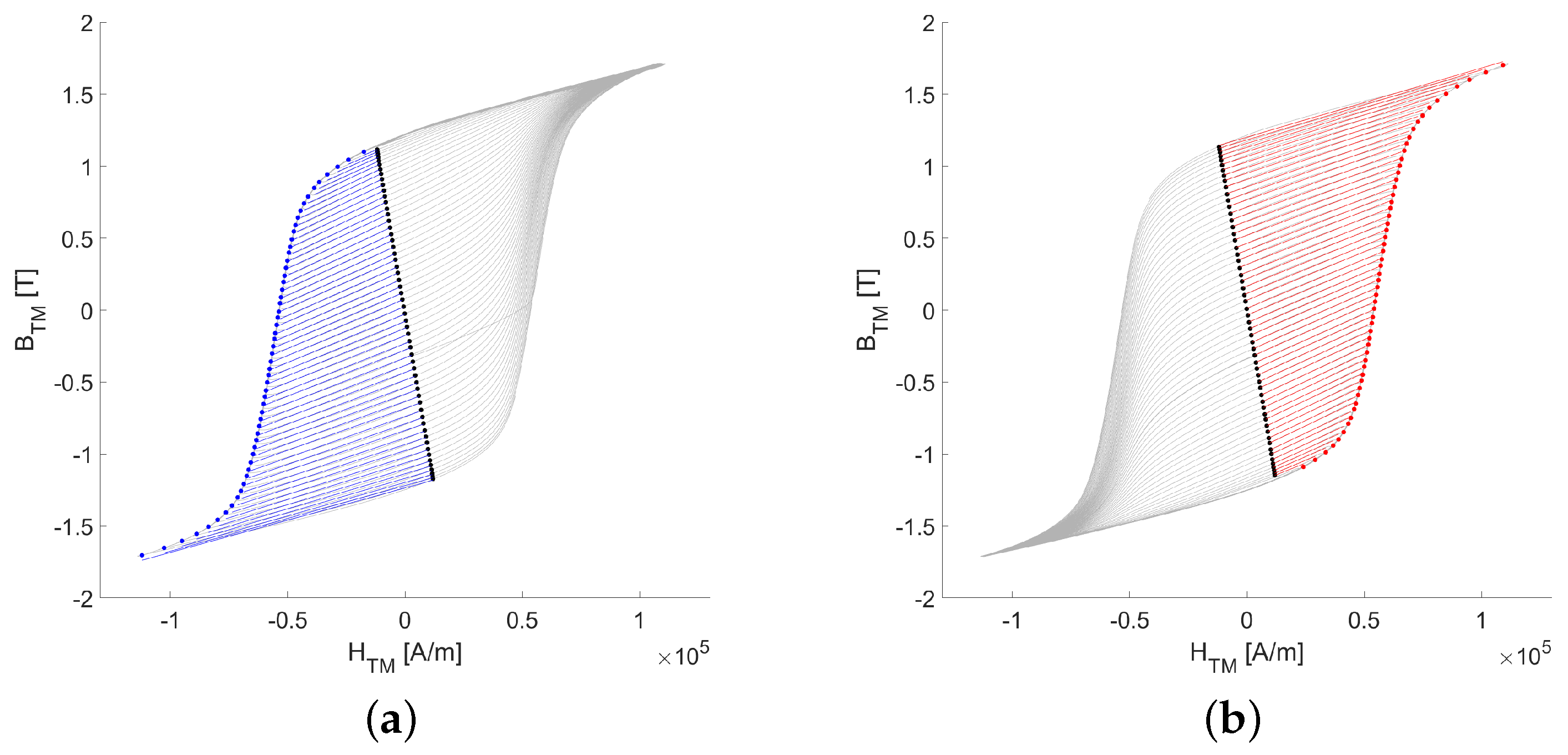 Energies 16 04548 g0a2