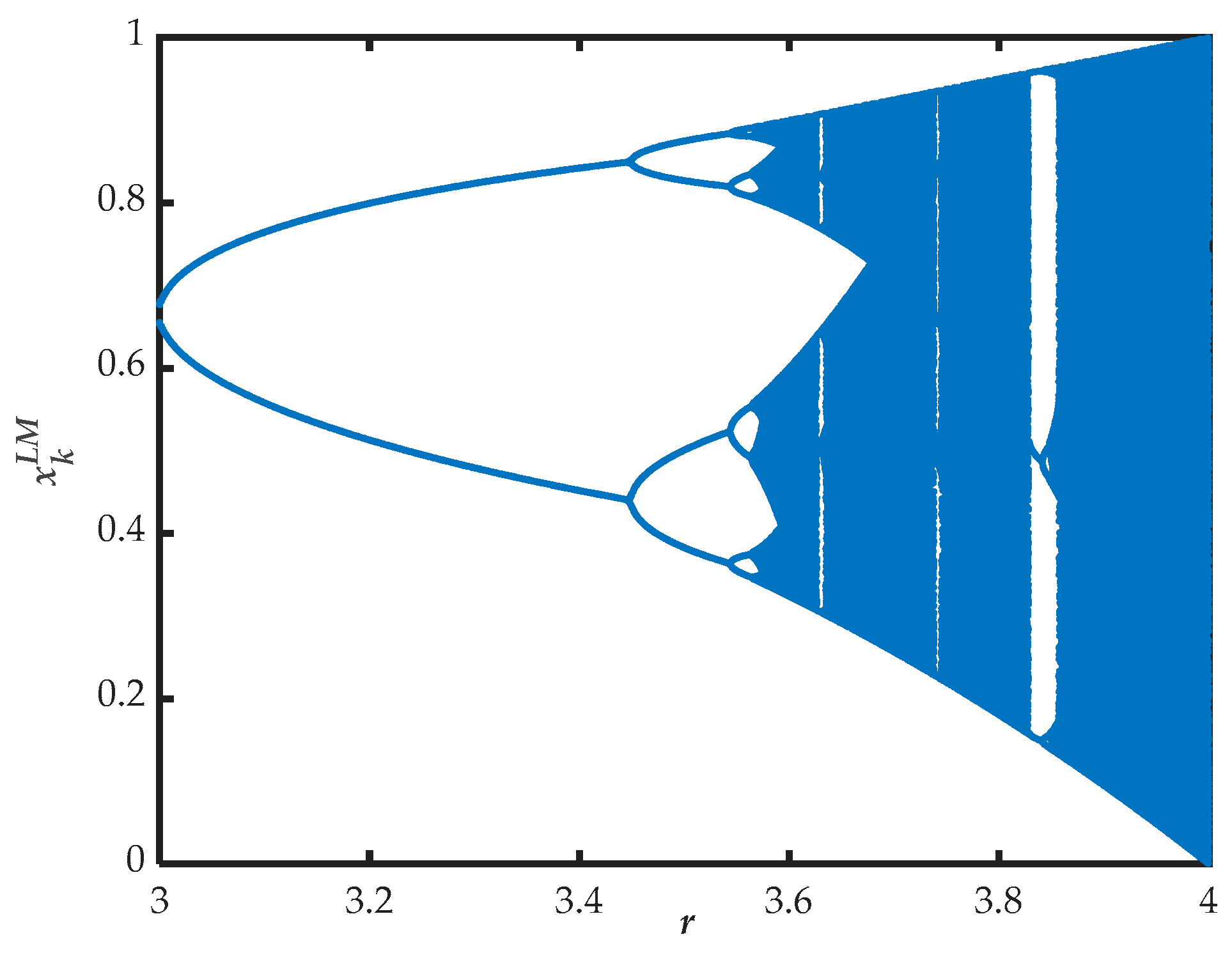 Energies 16 04554 g004 Energies 16 04554 g004