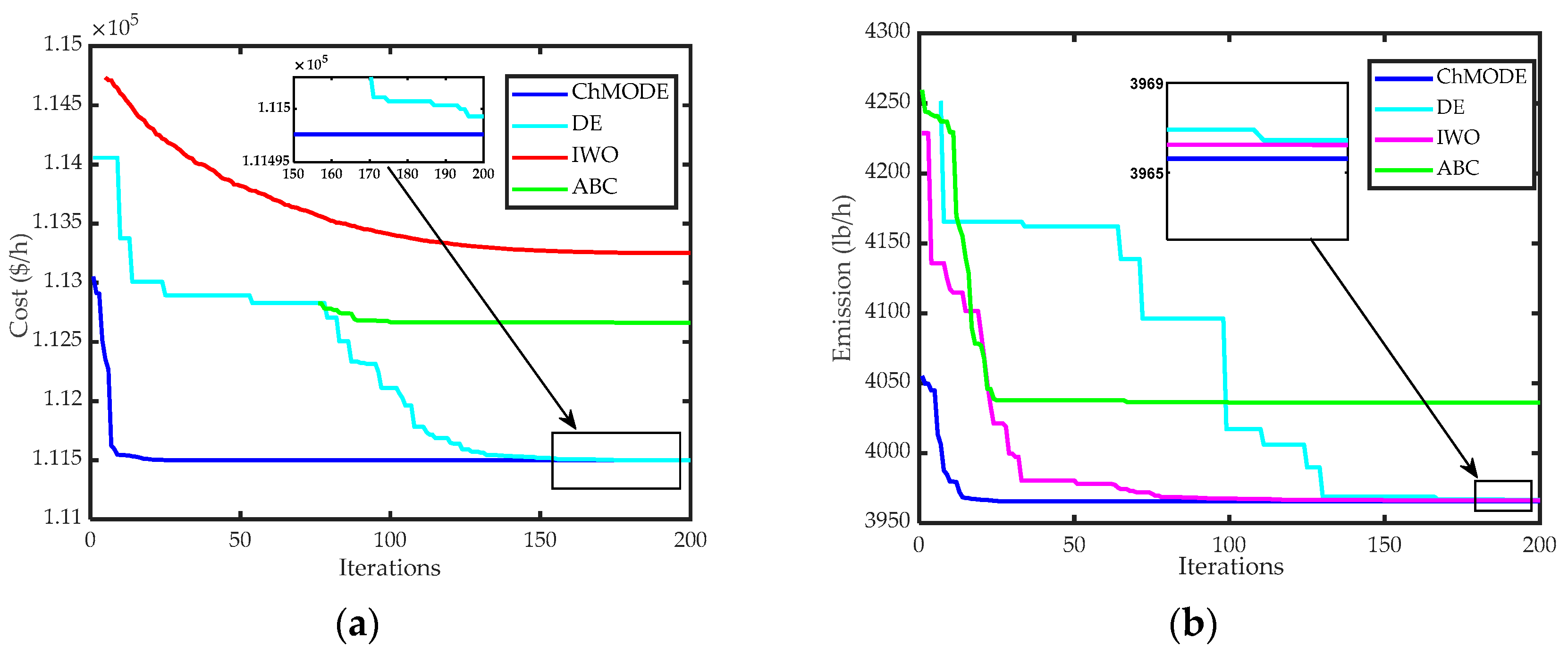 Energies 16 04554 g009 Energies 16 04554 g009