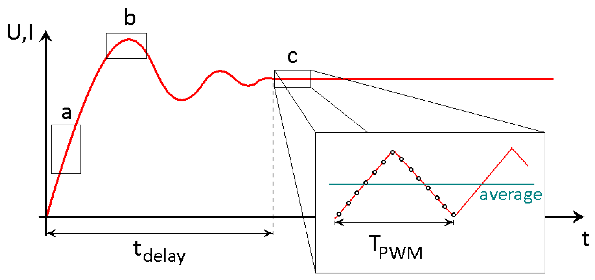 Energies 16 04565 g002 Energies 16 04565 g002