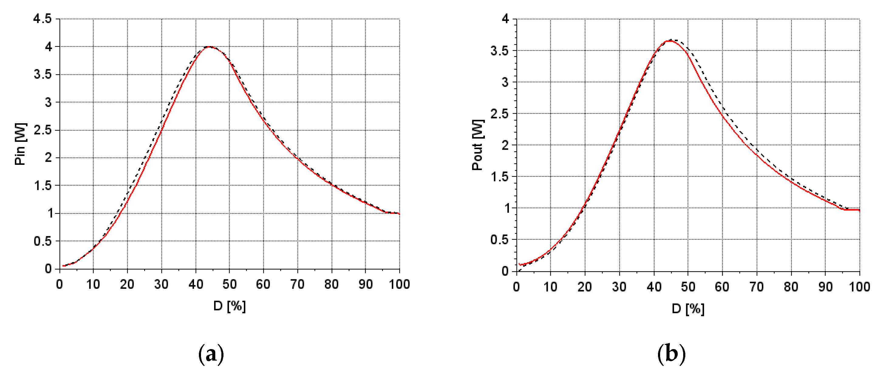 Energies 16 04565 g006 Energies 16 04565 g006