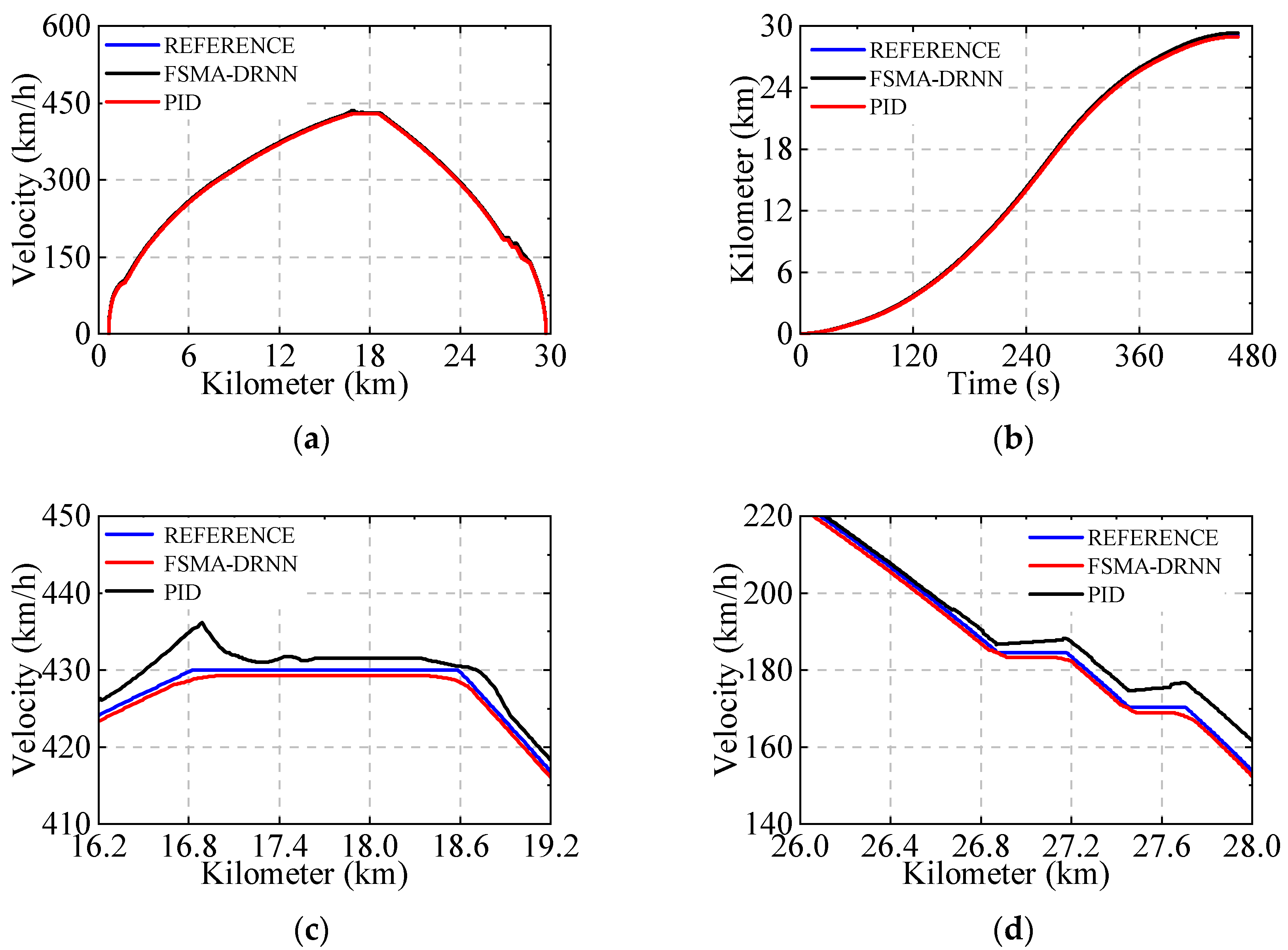 Energies 16 04566 g006 Energies 16 04566 g006