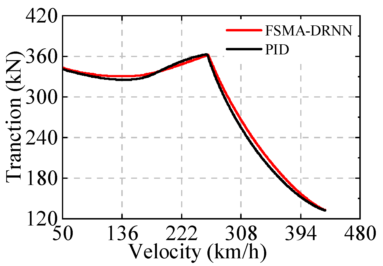 Energies 16 04566 g009 Energies 16 04566 g009