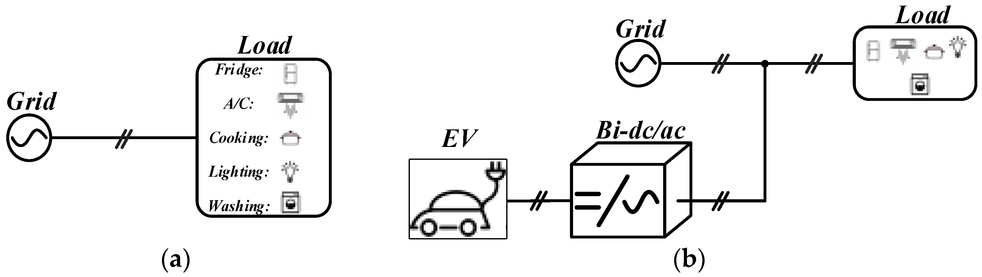 Energies 16 04567 g001 Energies 16 04567 g001