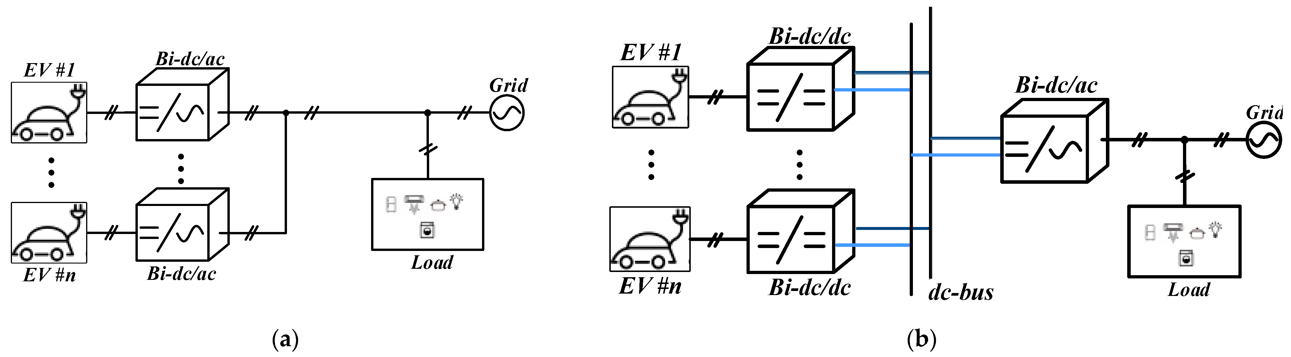 Energies 16 04567 g003 Energies 16 04567 g003