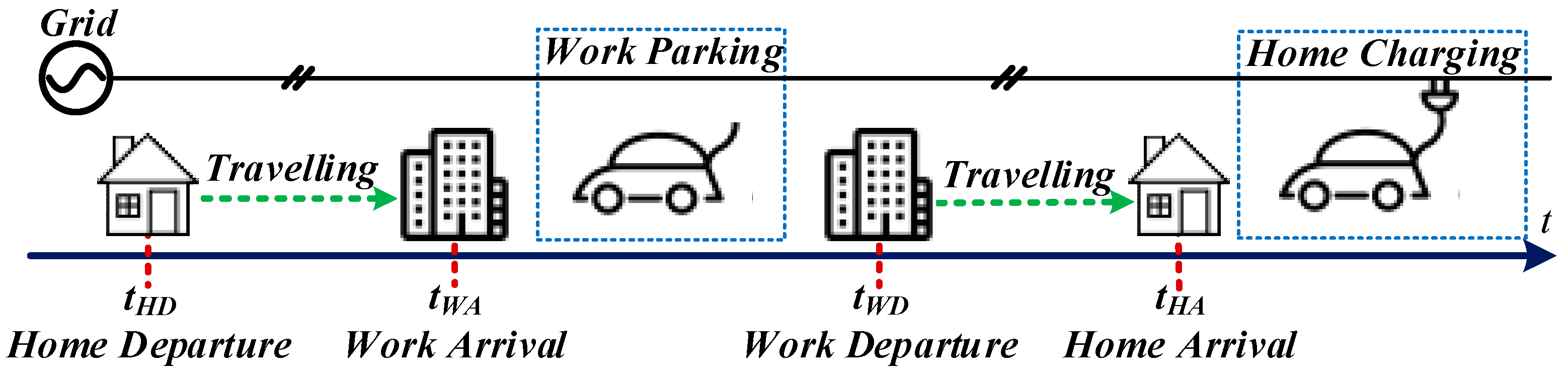 Energies 16 04567 g004 Energies 16 04567 g004