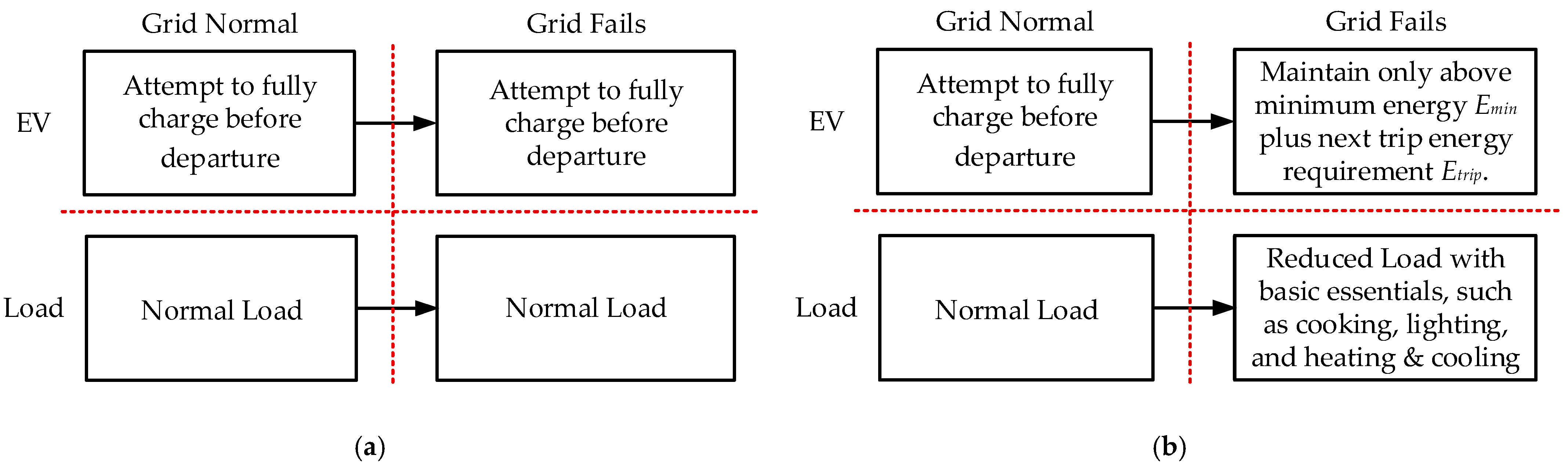 Energies 16 04567 g020 Energies 16 04567 g020