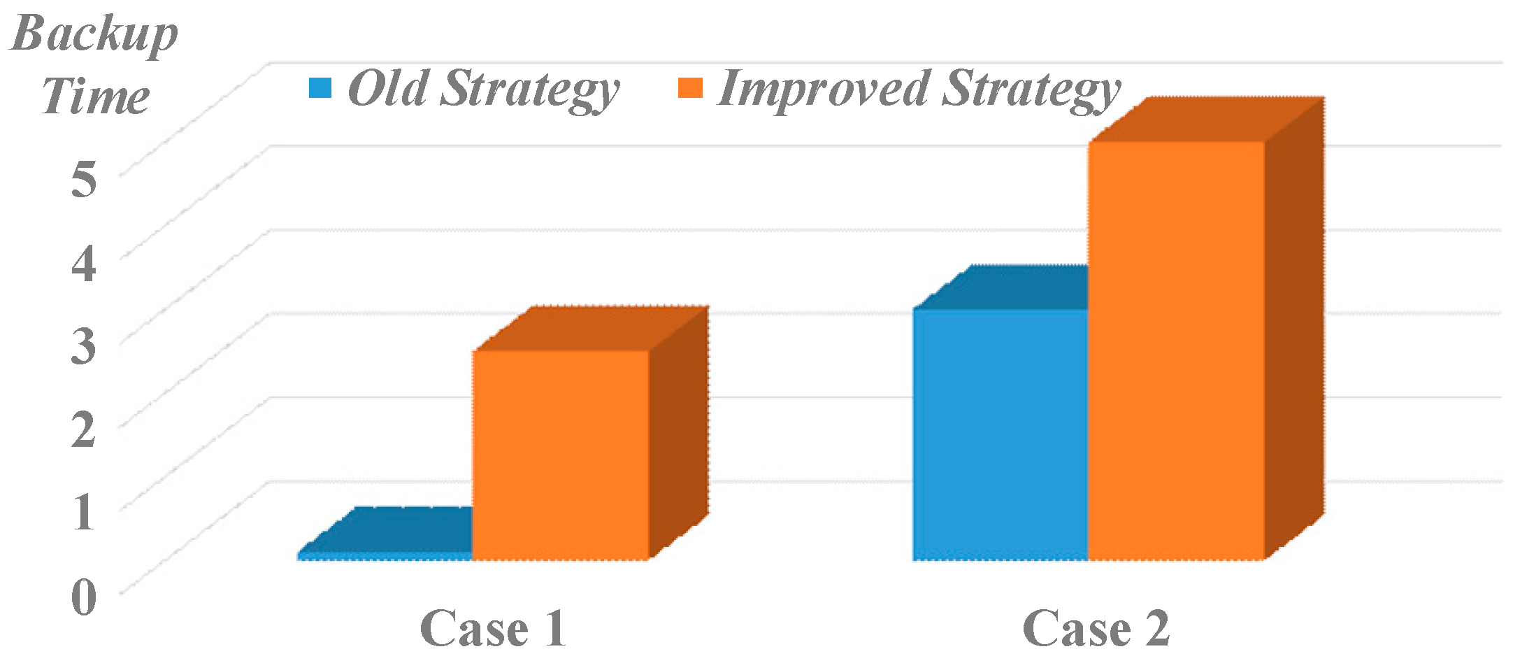 Energies 16 04567 g029 Energies 16 04567 g029