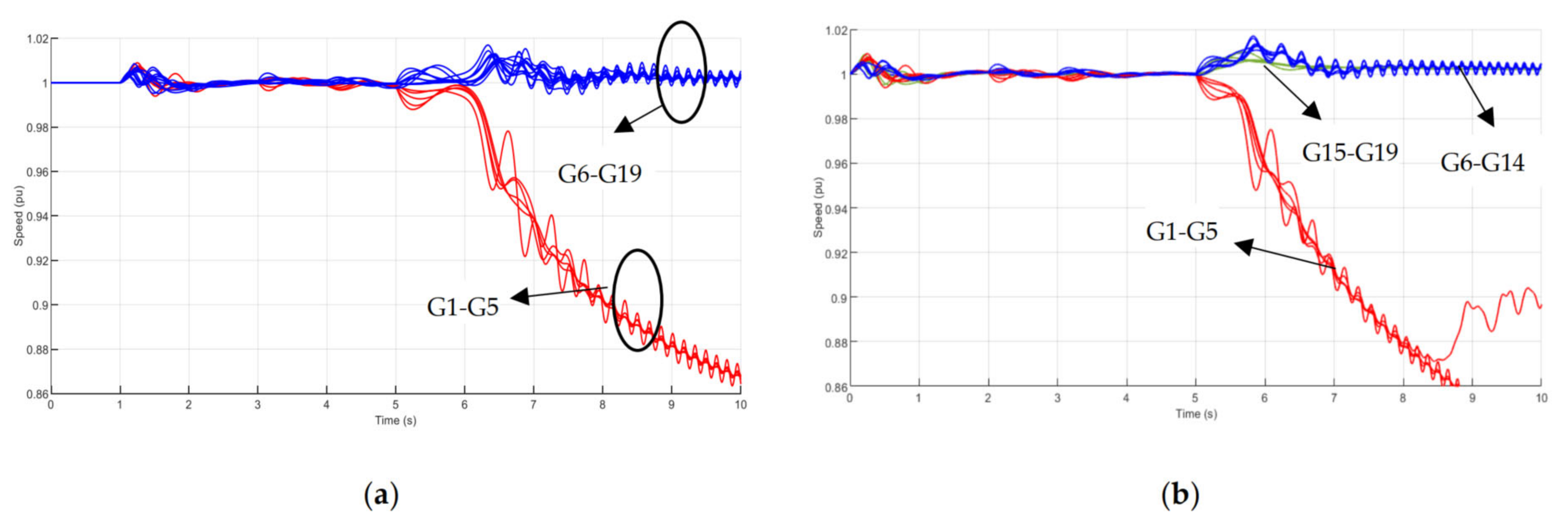 Energies 16 04572 g010