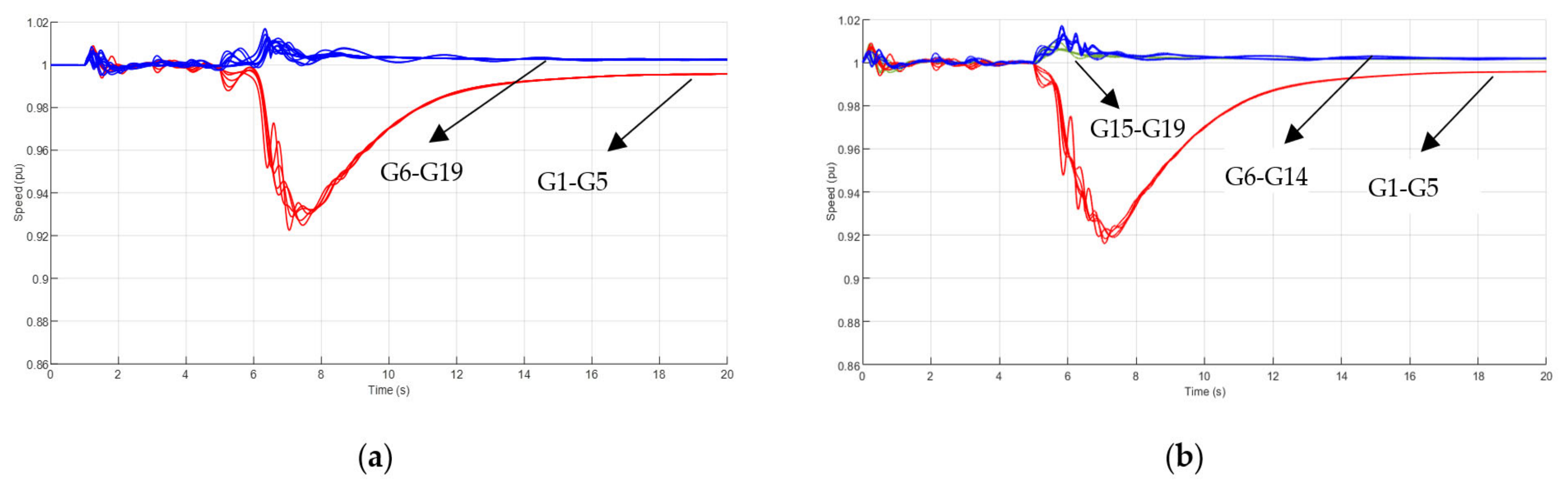 Energies 16 04572 g012