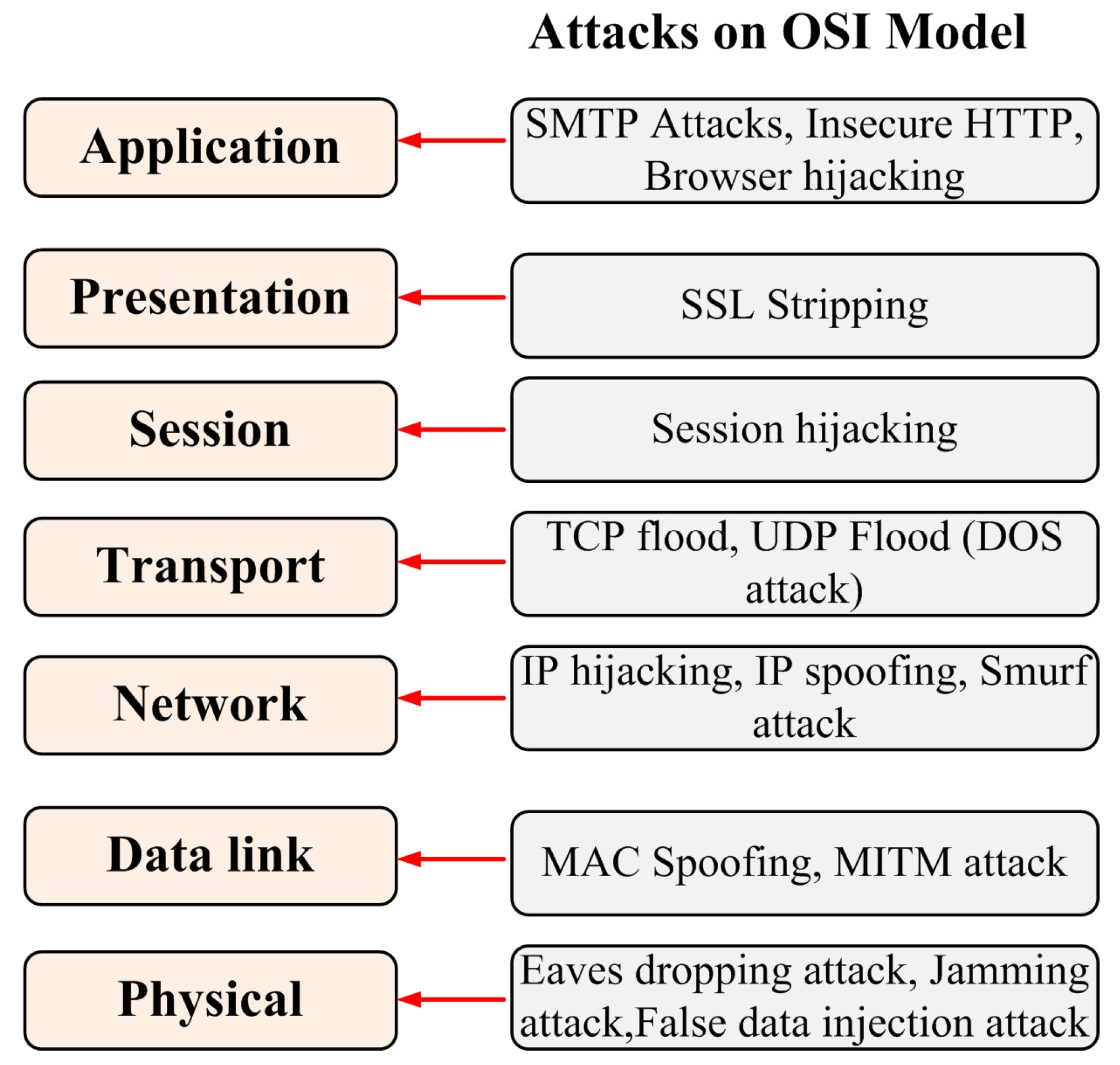 Energies 16 04573 g004 Energies 16 04573 g004