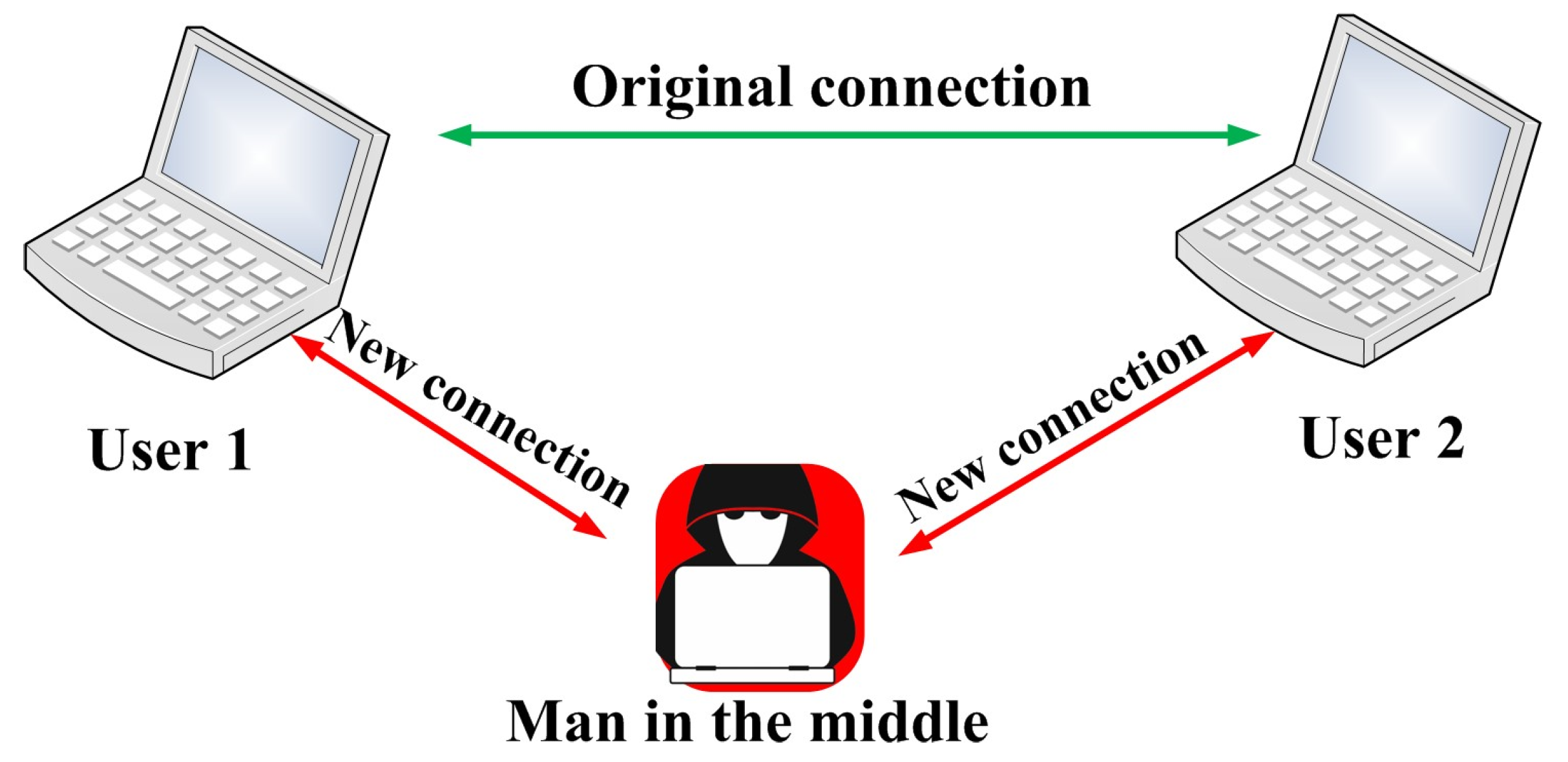 Energies 16 04573 g006 Energies 16 04573 g006