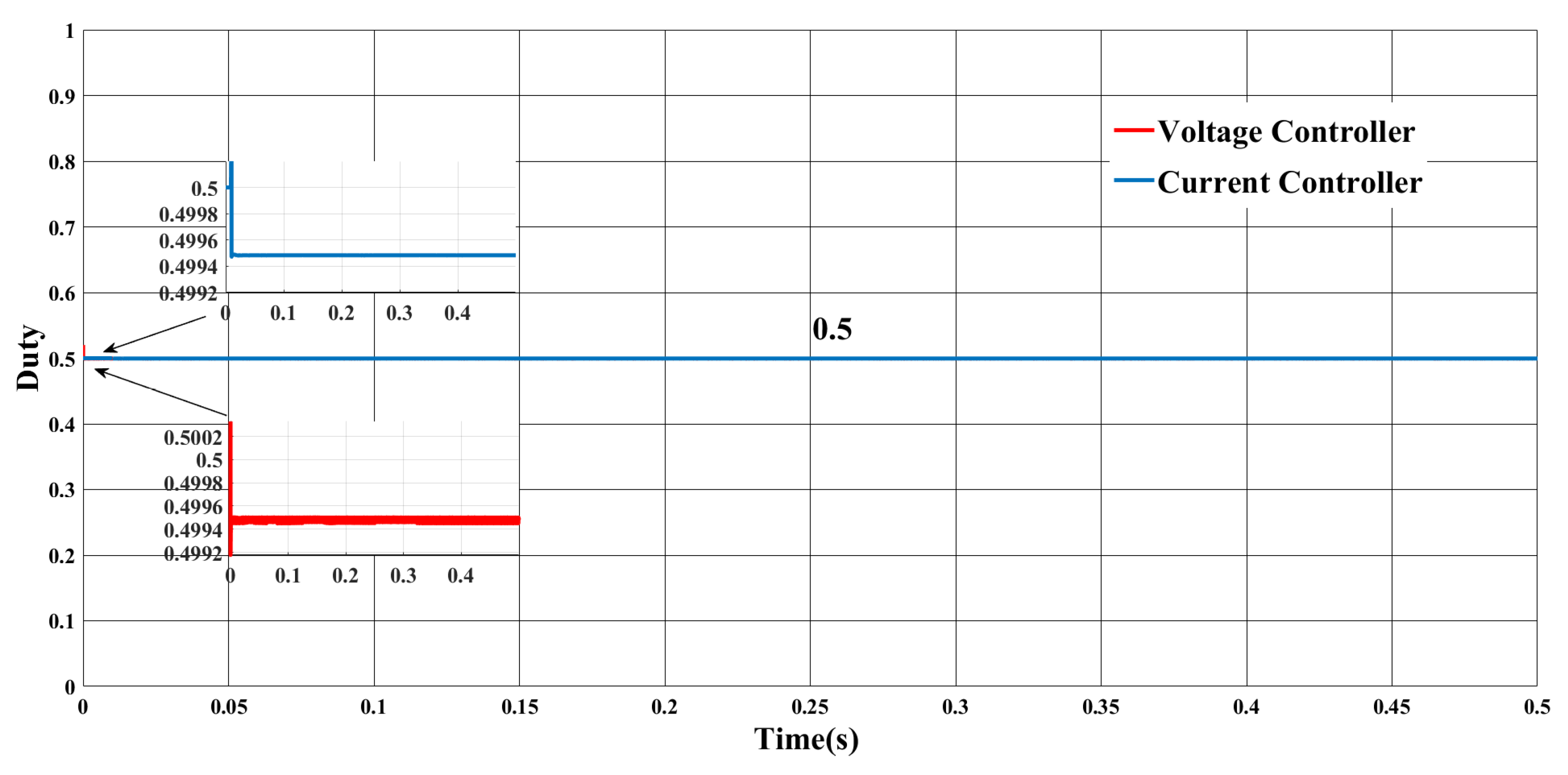 Energies 16 04573 g012 Energies 16 04573 g012