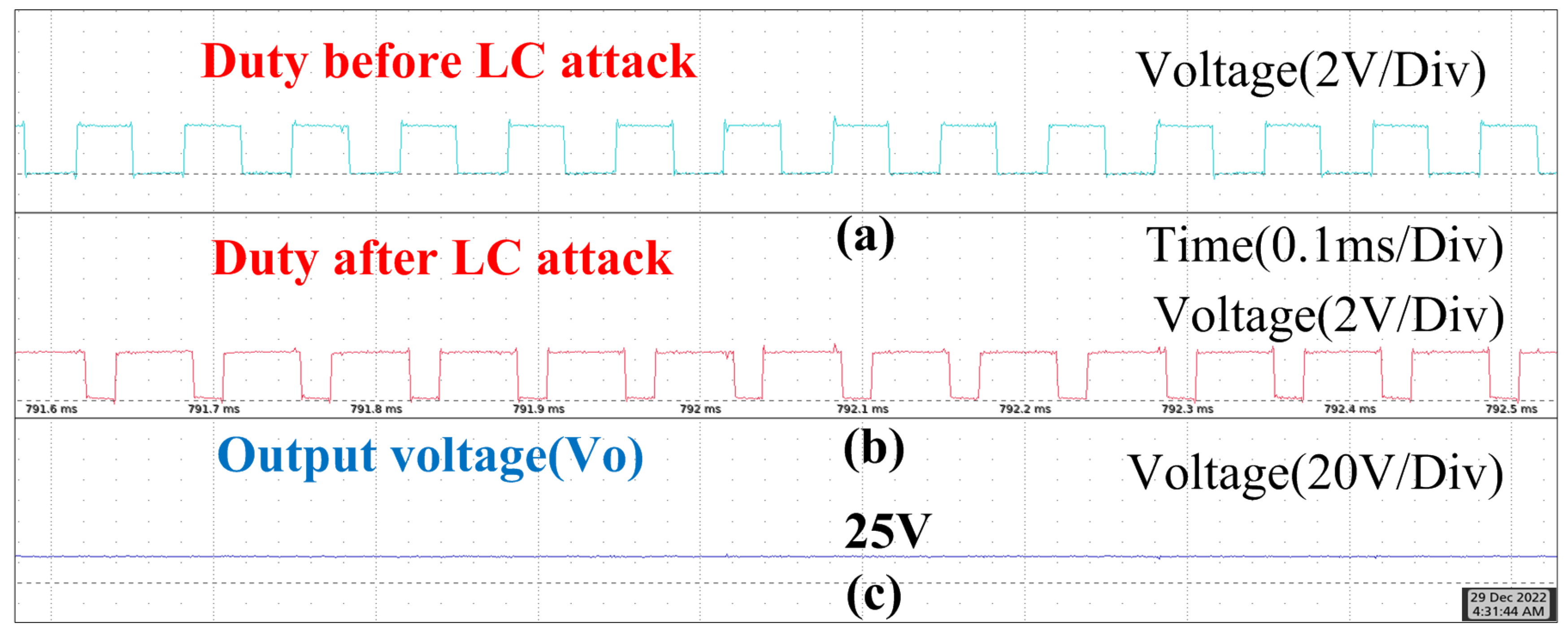 Energies 16 04573 g023 Energies 16 04573 g023
