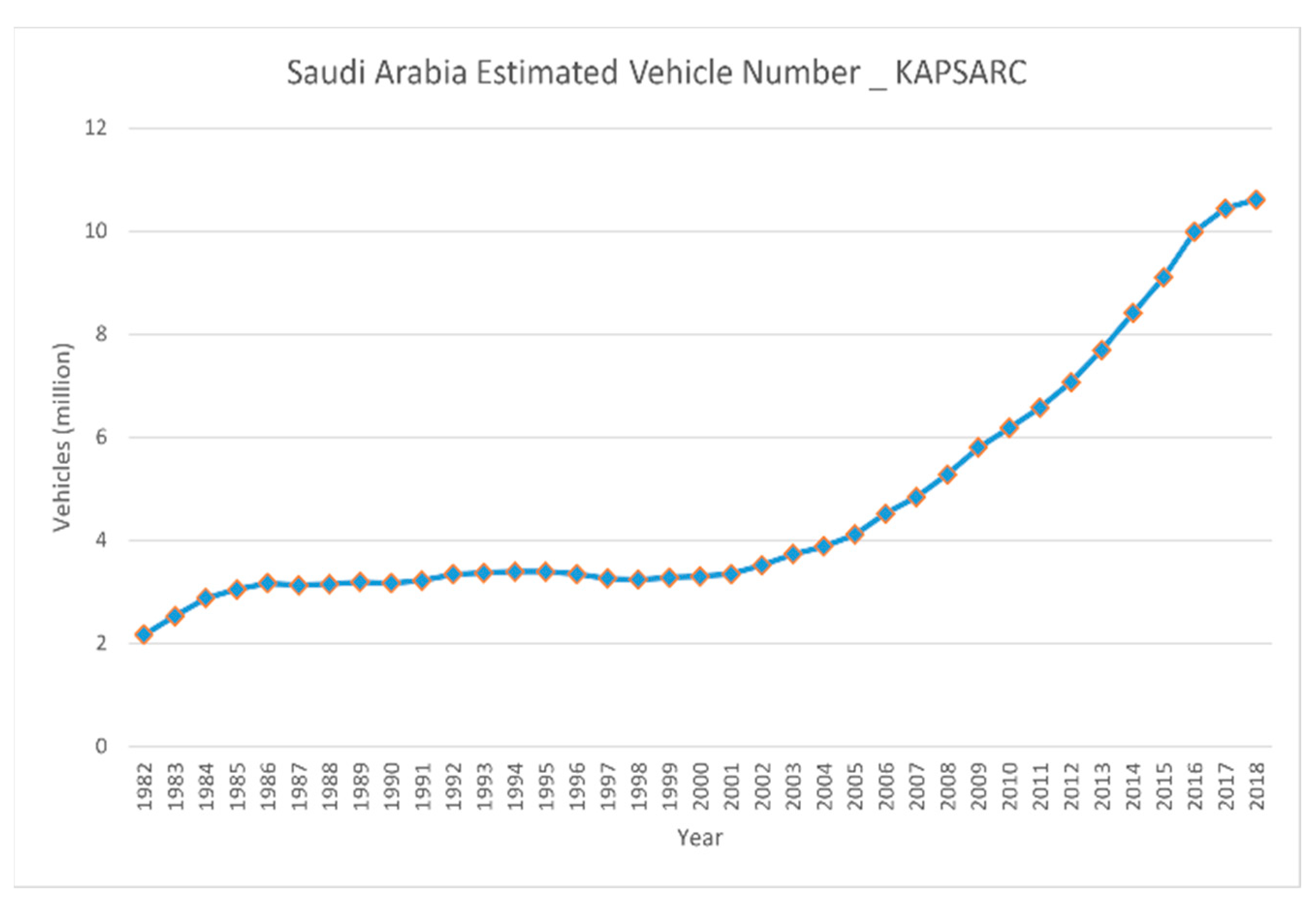 Energies 16 04579 g001