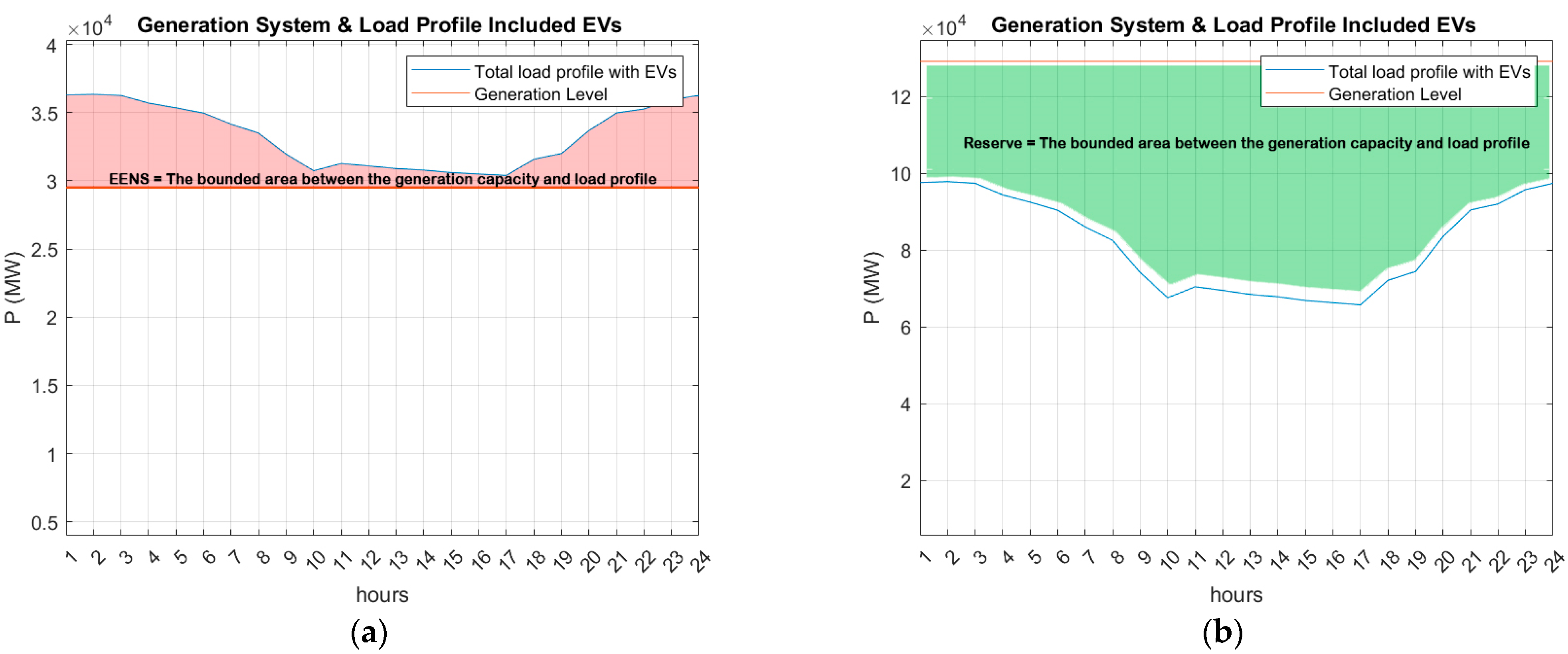 Energies 16 04579 g008