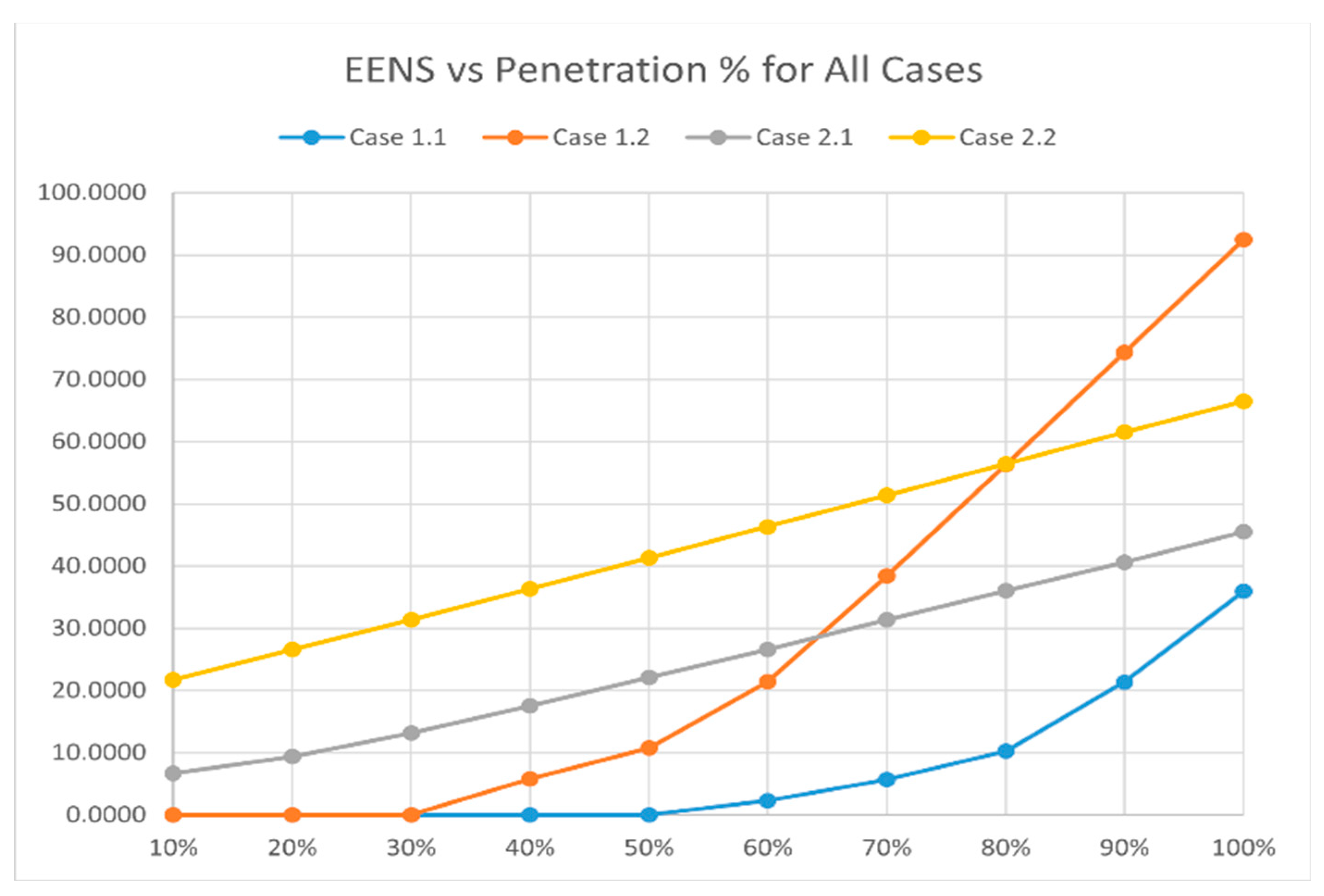 Energies 16 04579 g013