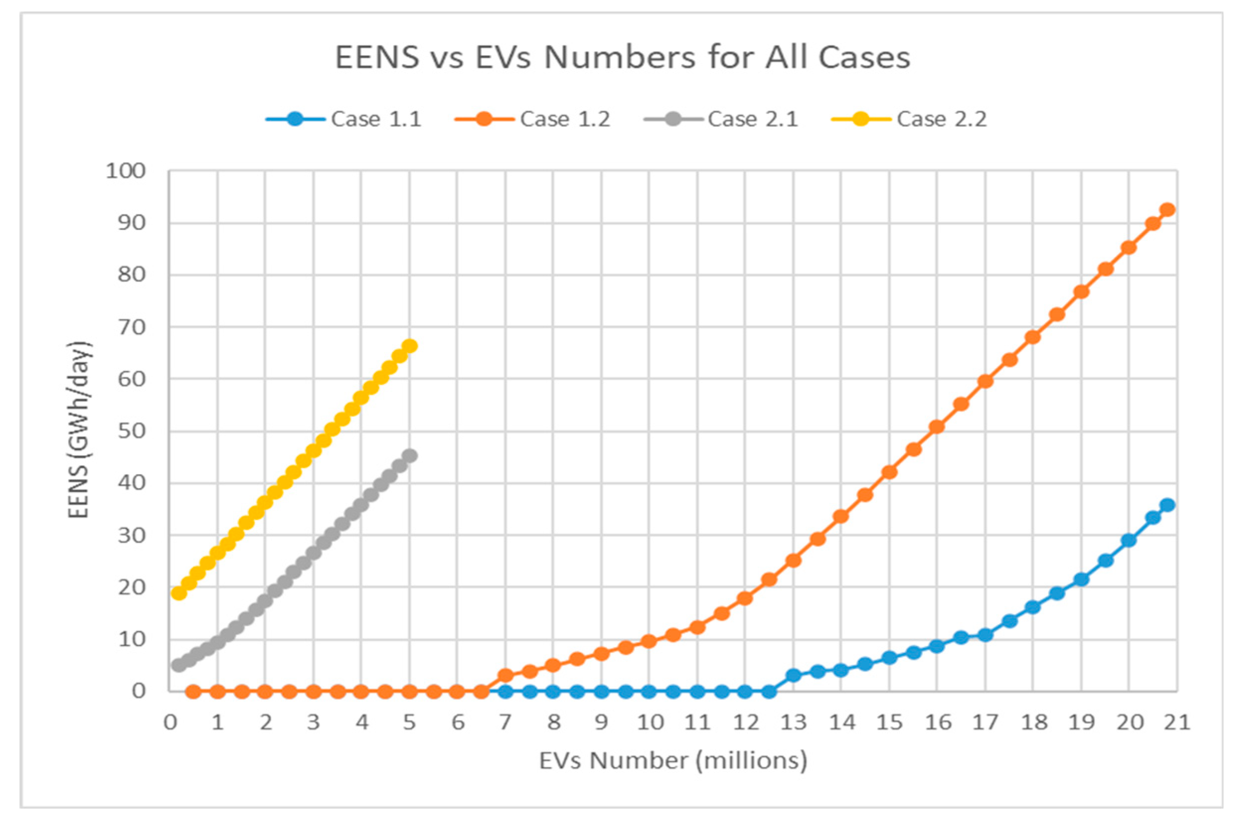 Energies 16 04579 g018