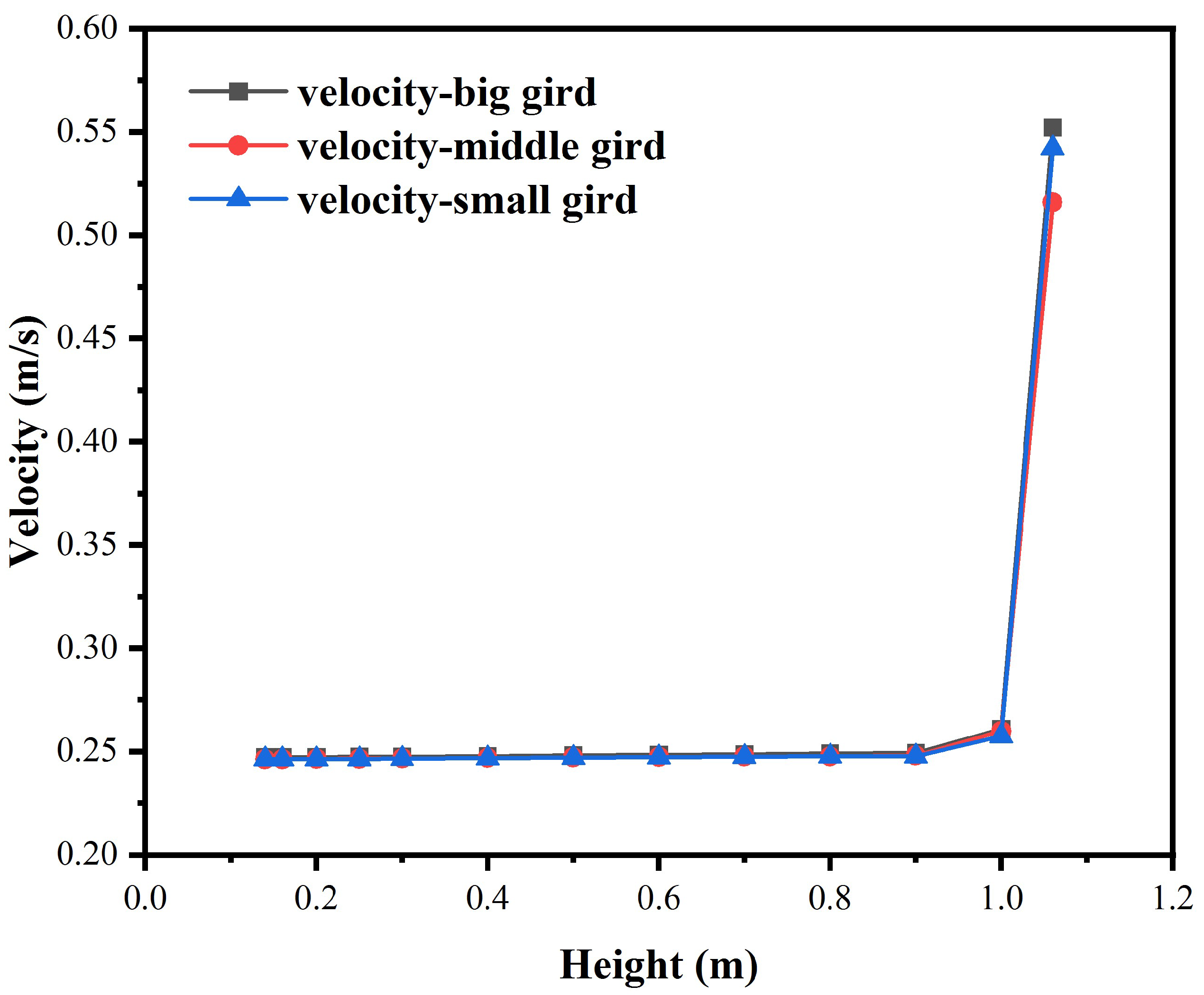 Energies 16 04580 g008