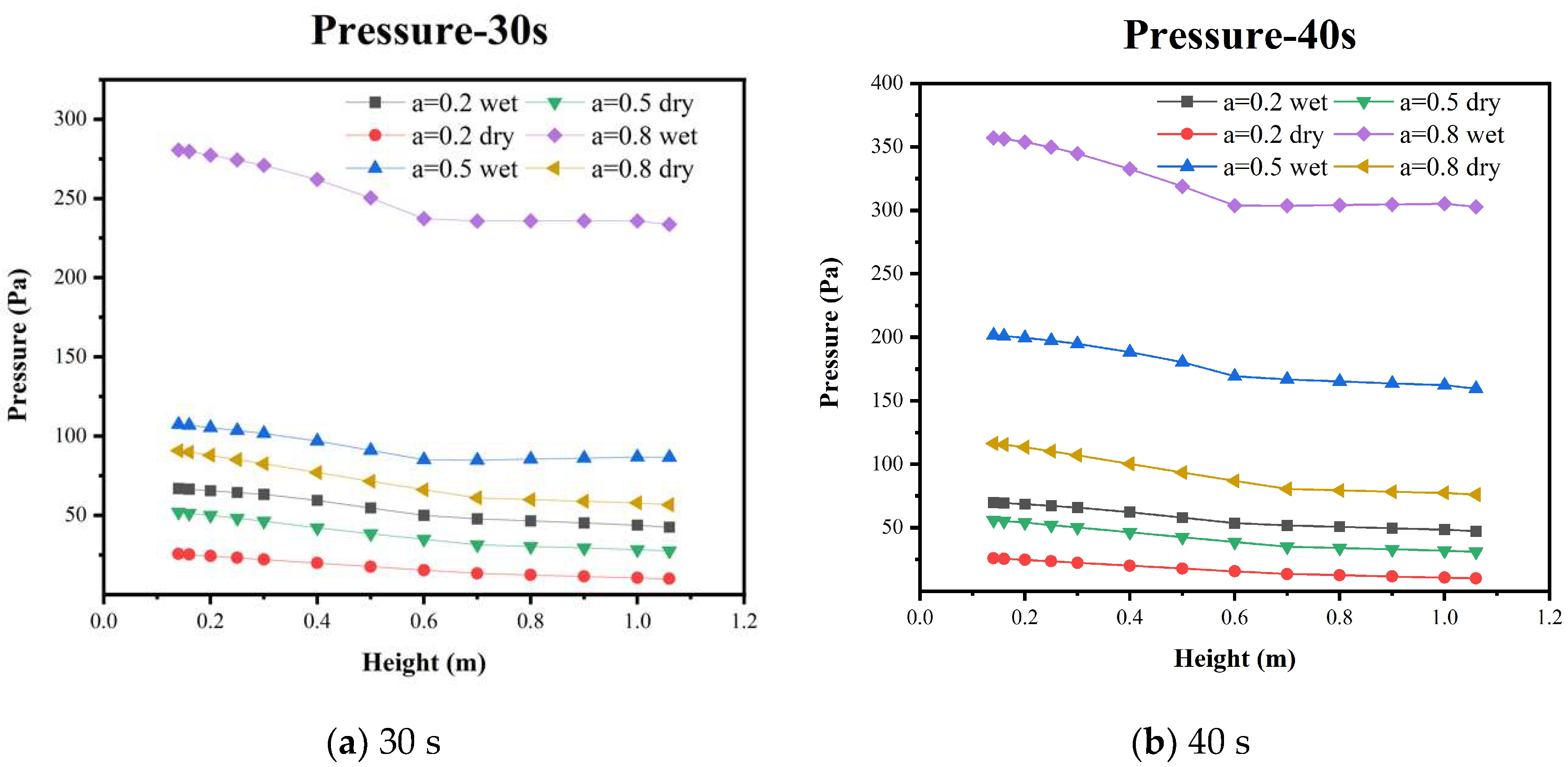 Energies 16 04580 g015a