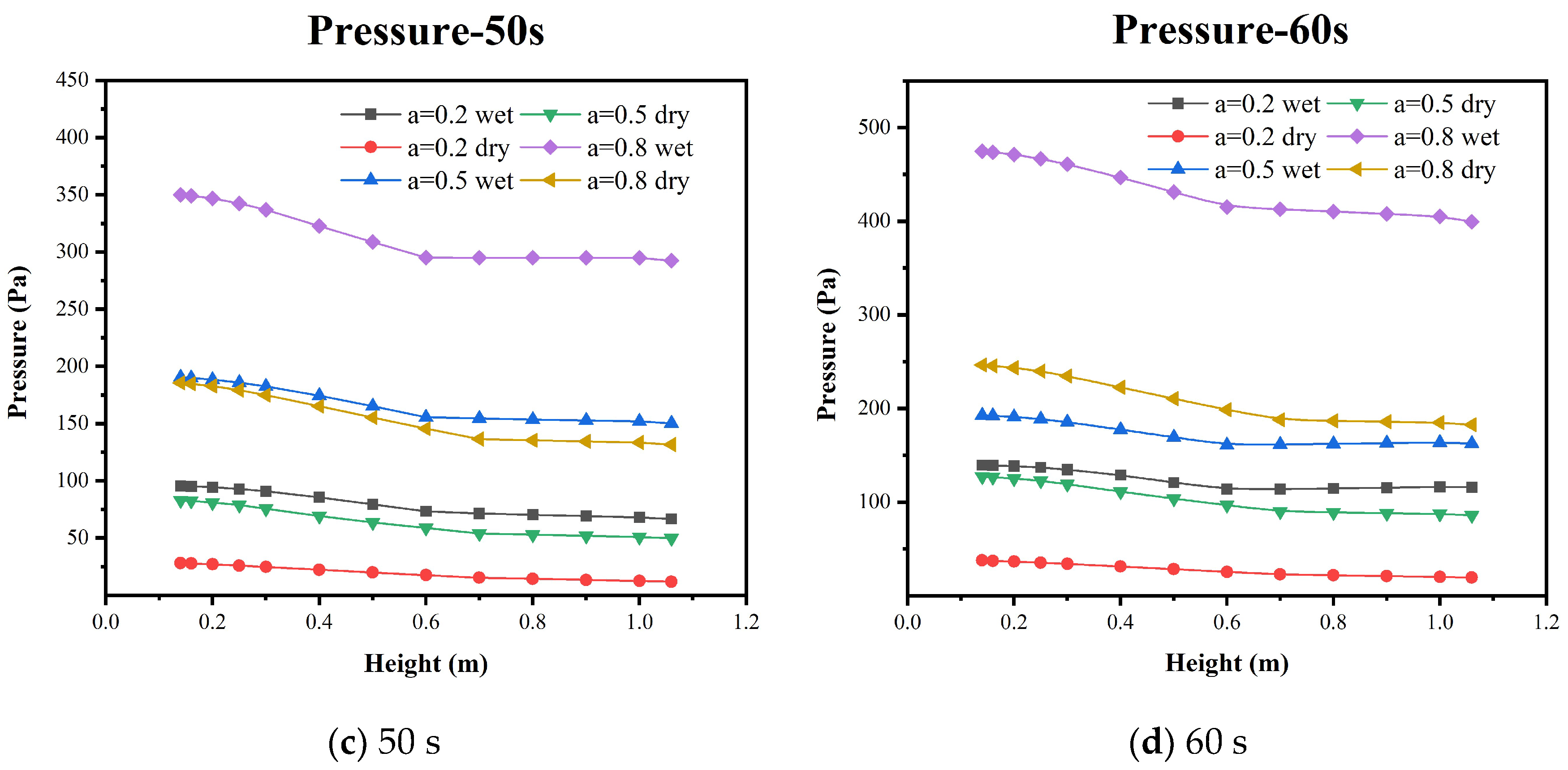 Energies 16 04580 g015b