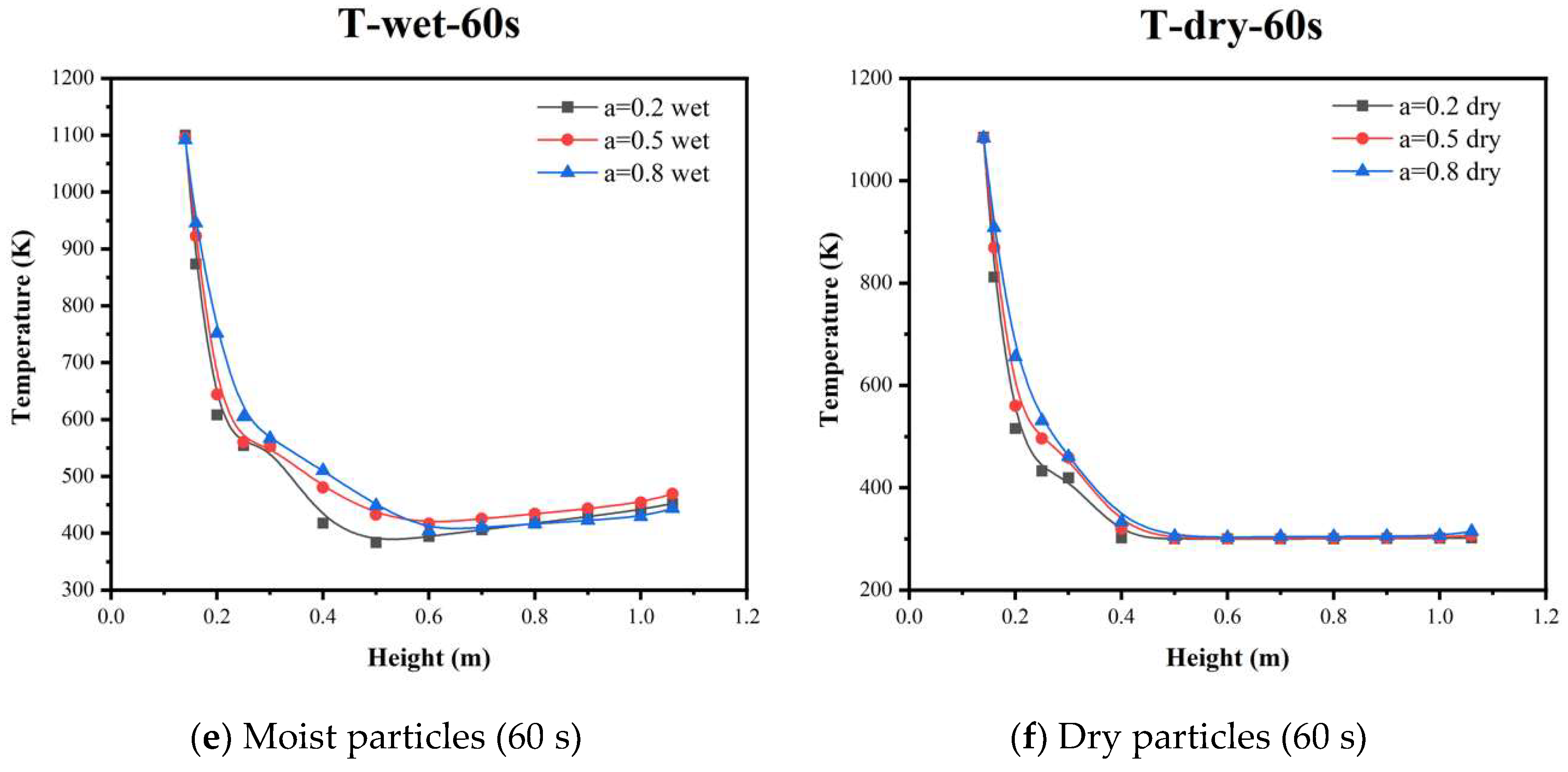 Energies 16 04580 g017b