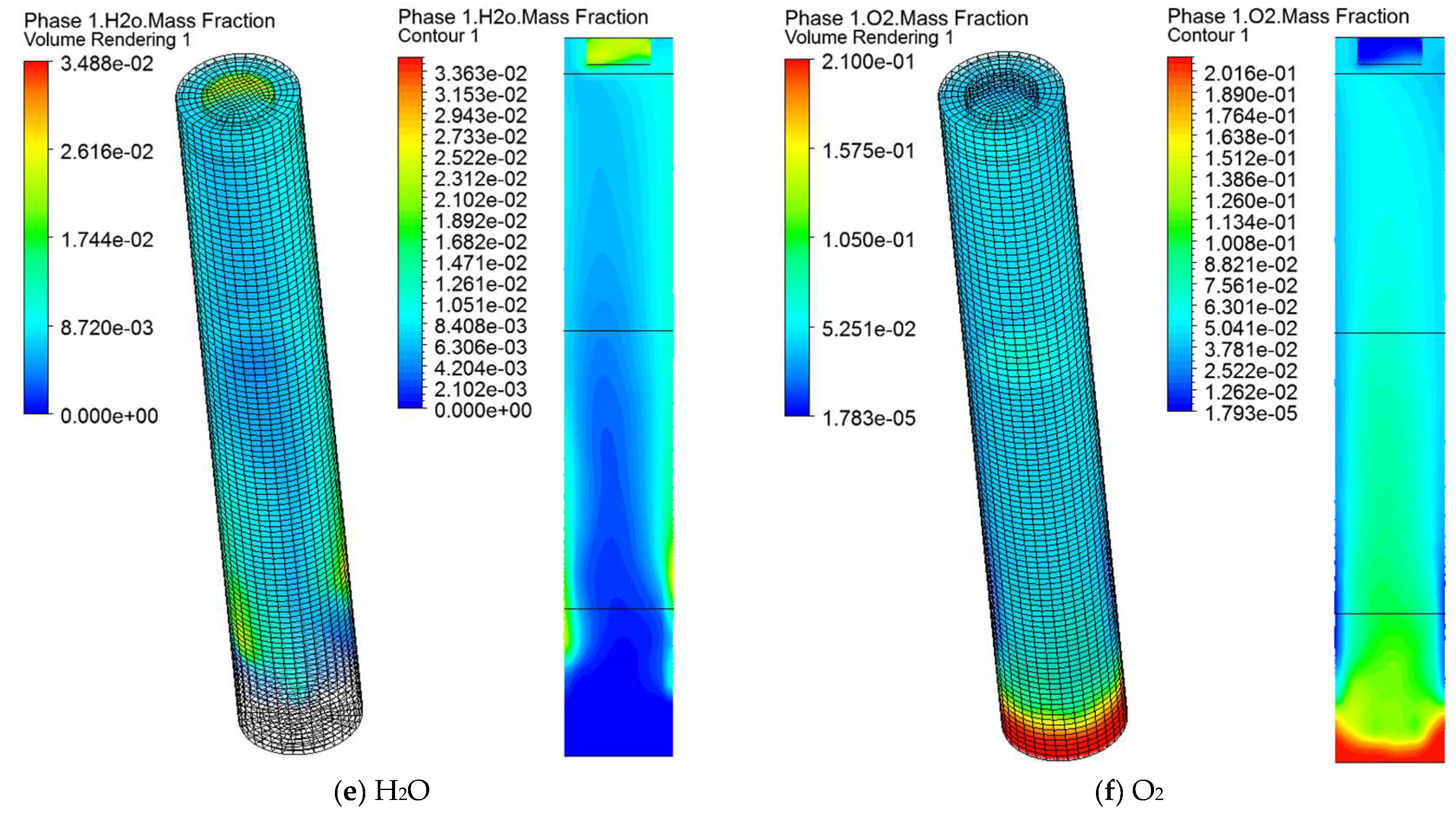 Energies 16 04580 g019b