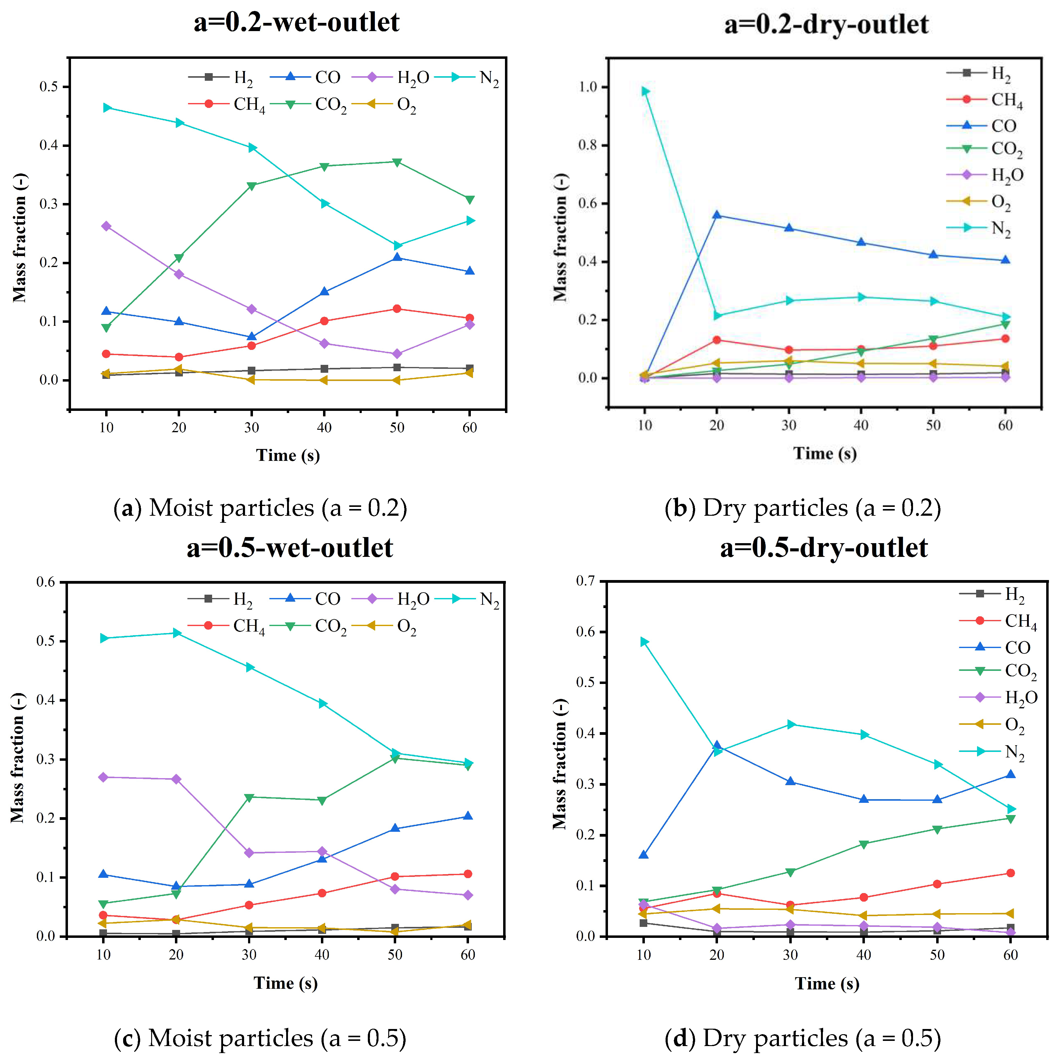 Energies 16 04580 g021a