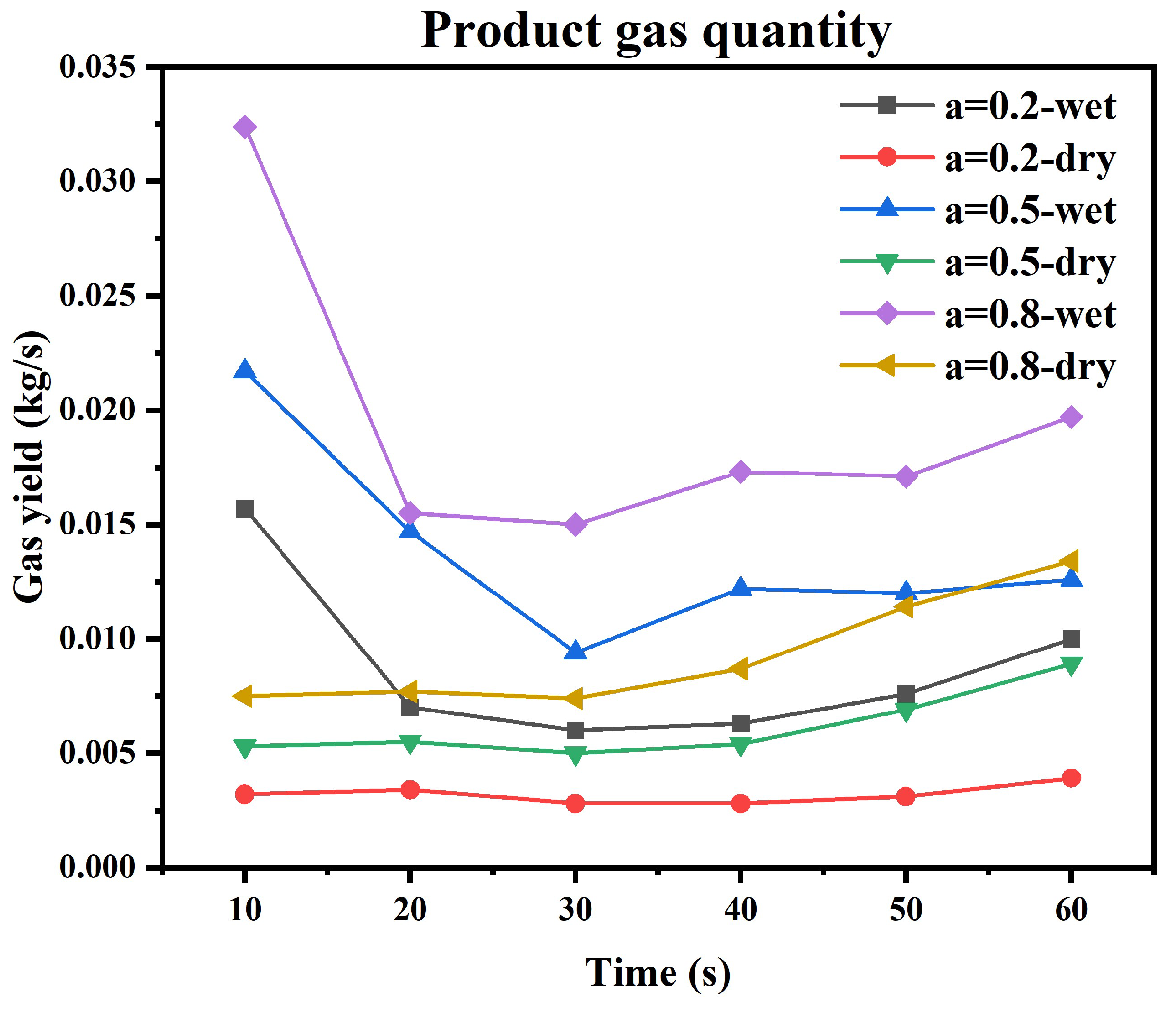 Energies 16 04580 g024