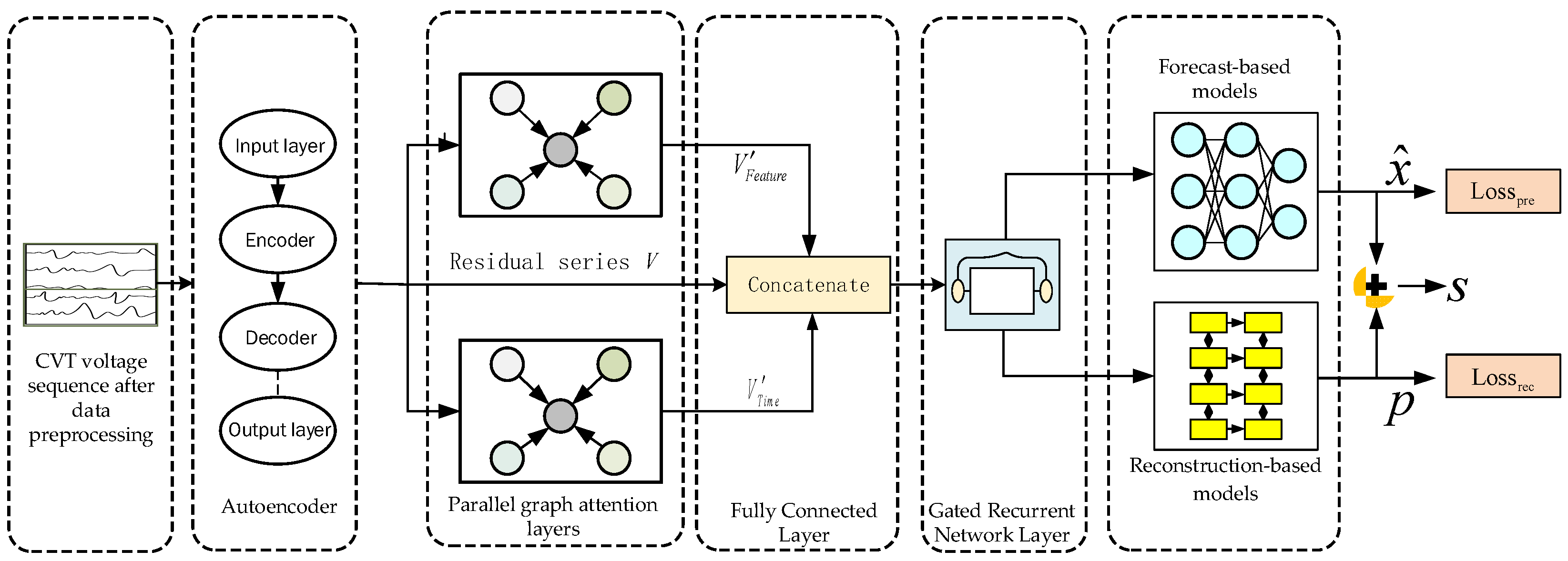 Energies 16 04585 g002 Energies 16 04585 g002