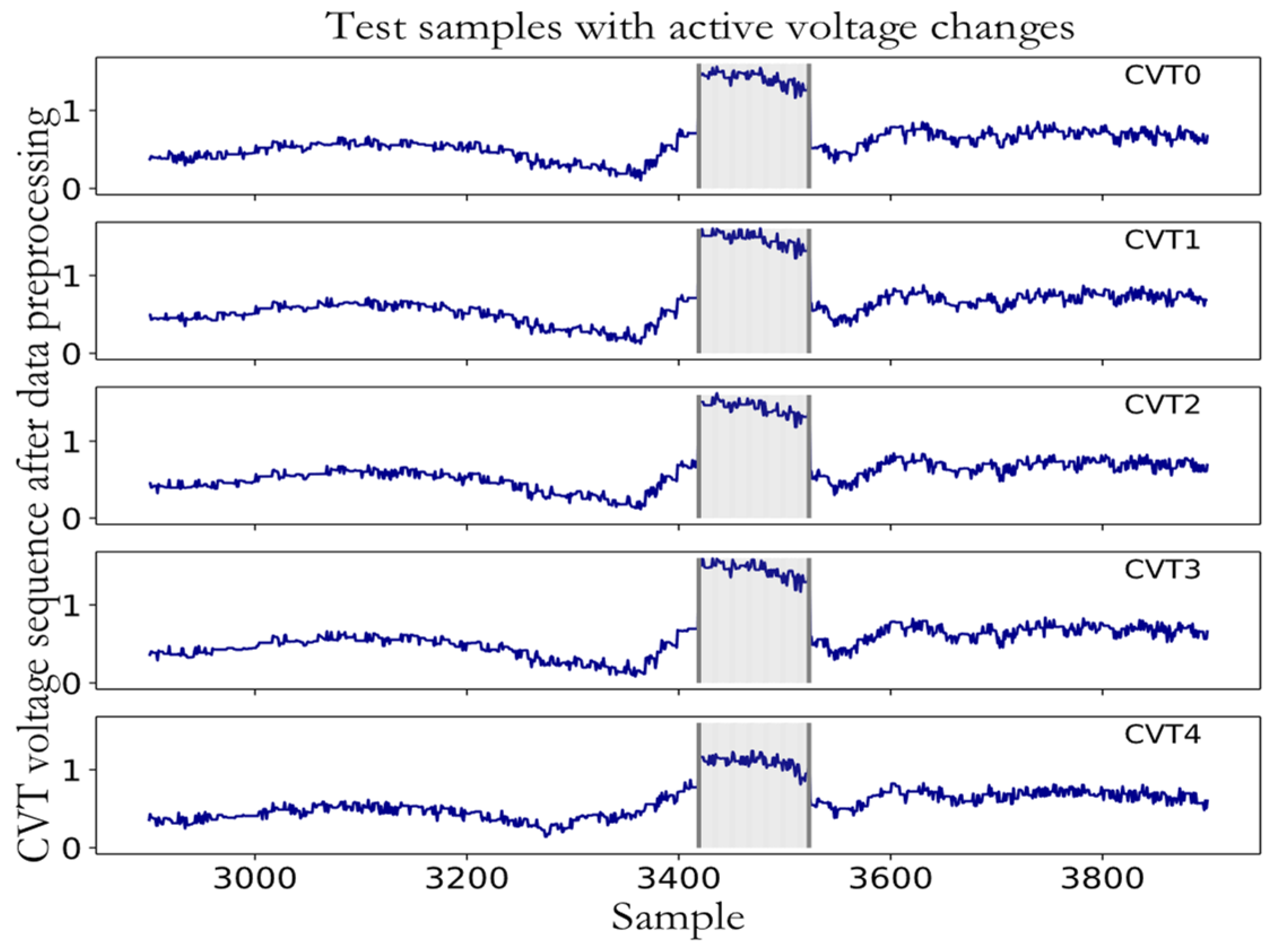 Energies 16 04585 g005 Energies 16 04585 g005