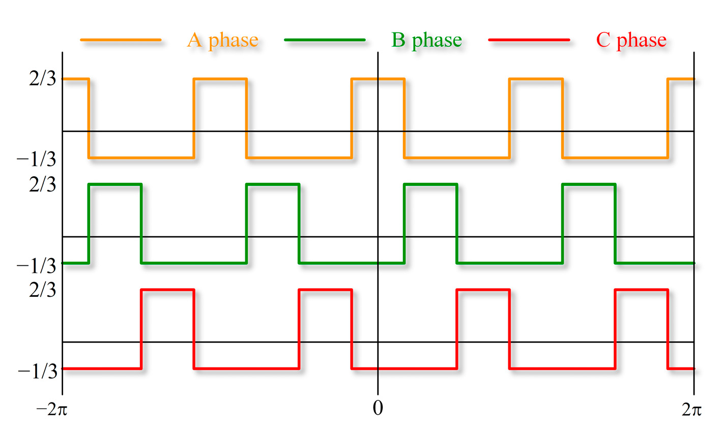 Energies 16 04586 g004