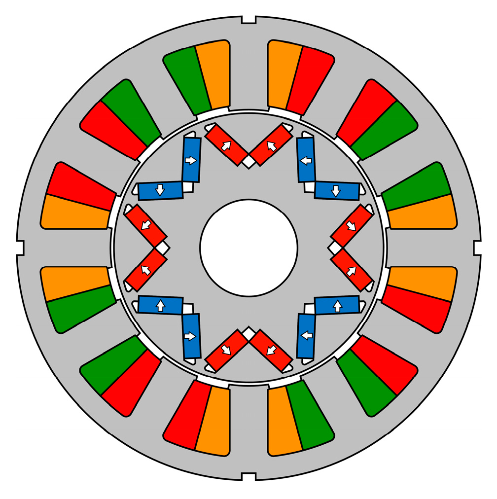 Energies 16 04586 g007
