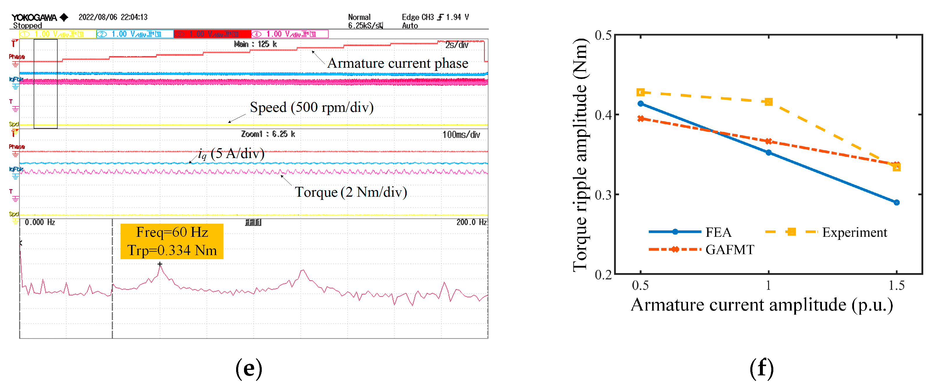 Energies 16 04586 g015b