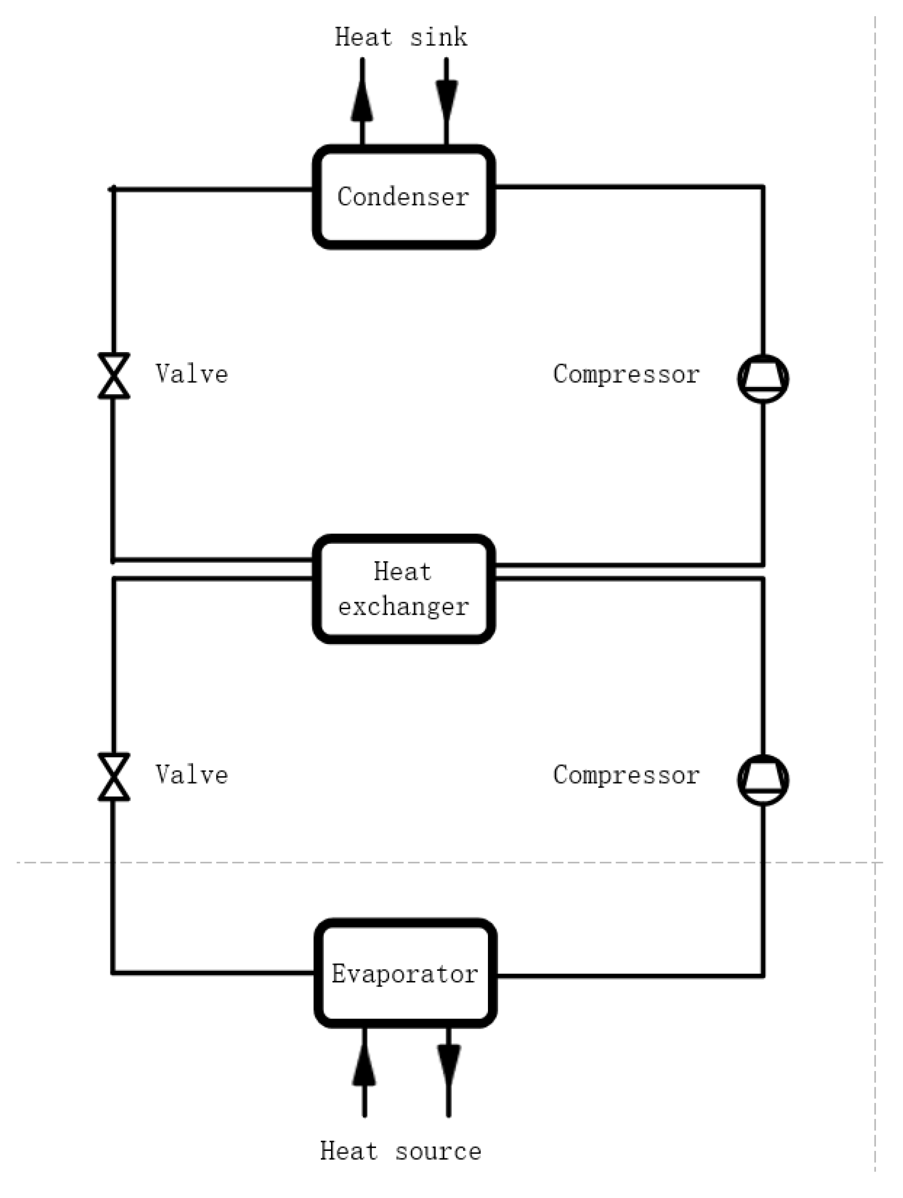 Energies 16 04591 g003
