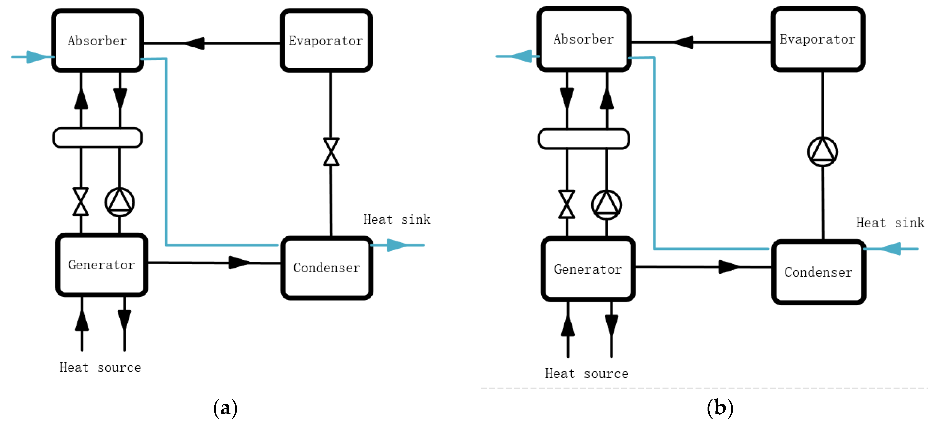 Energies 16 04591 g004