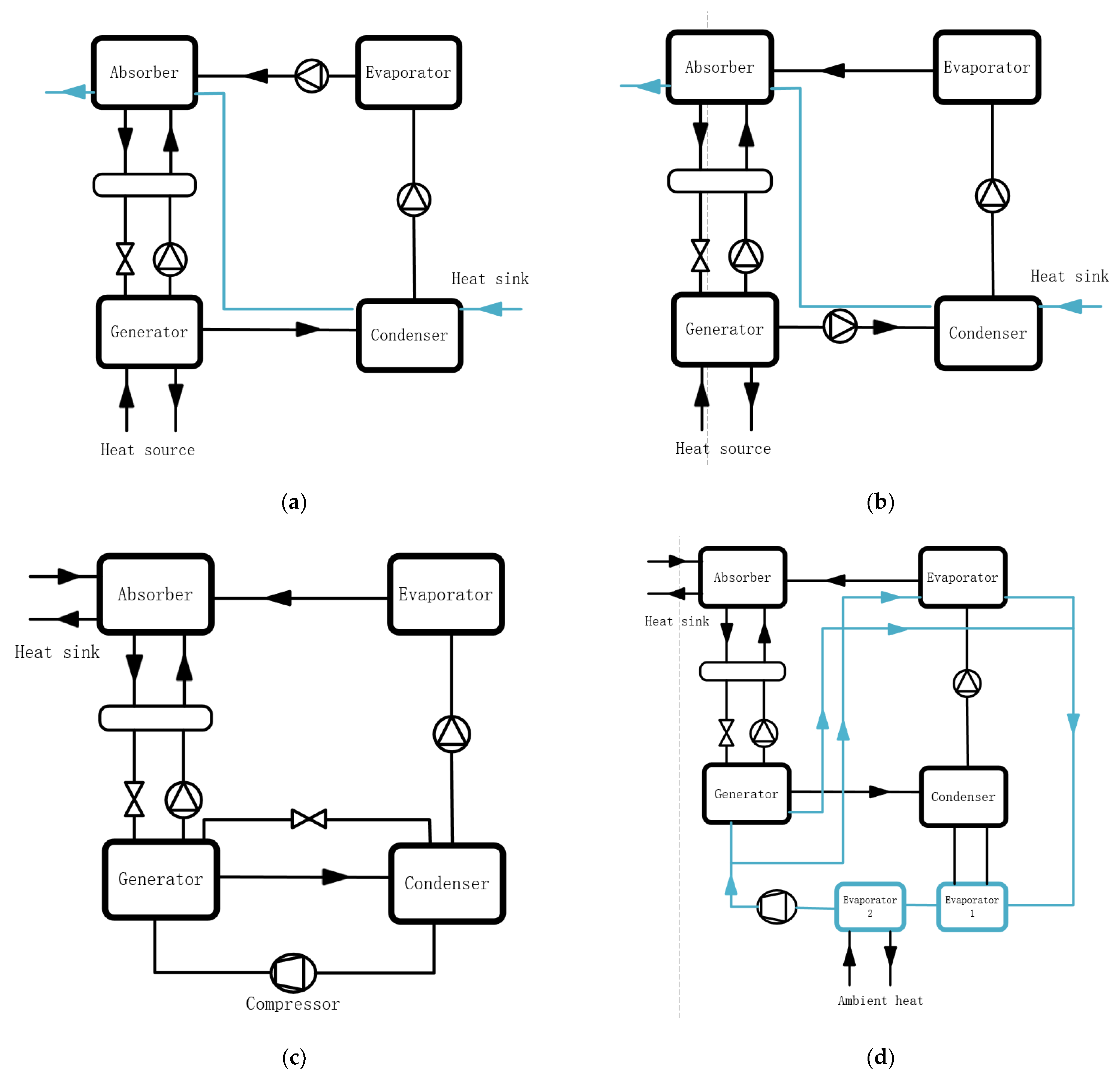 Energies 16 04591 g005