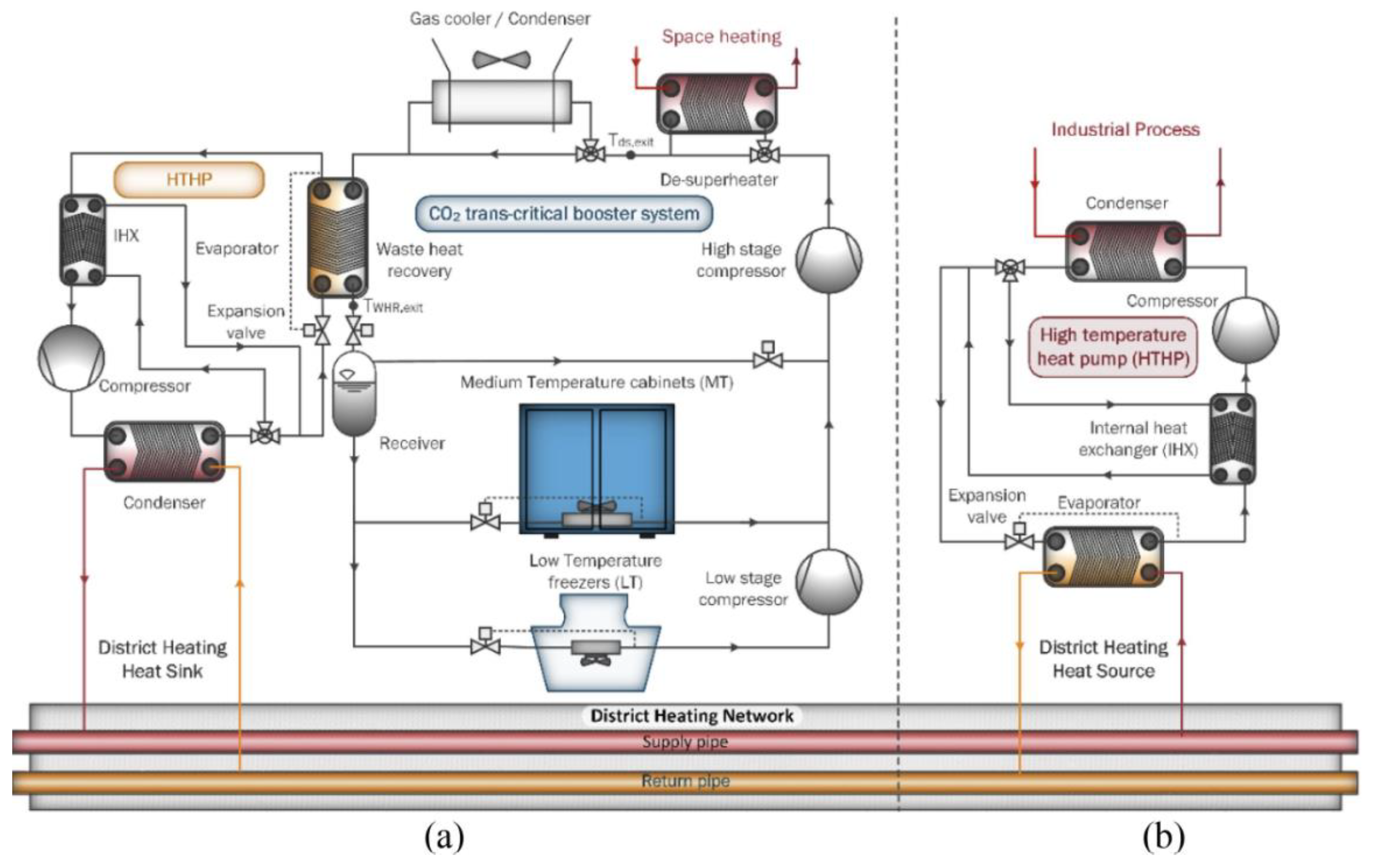 Energies 16 04591 g006