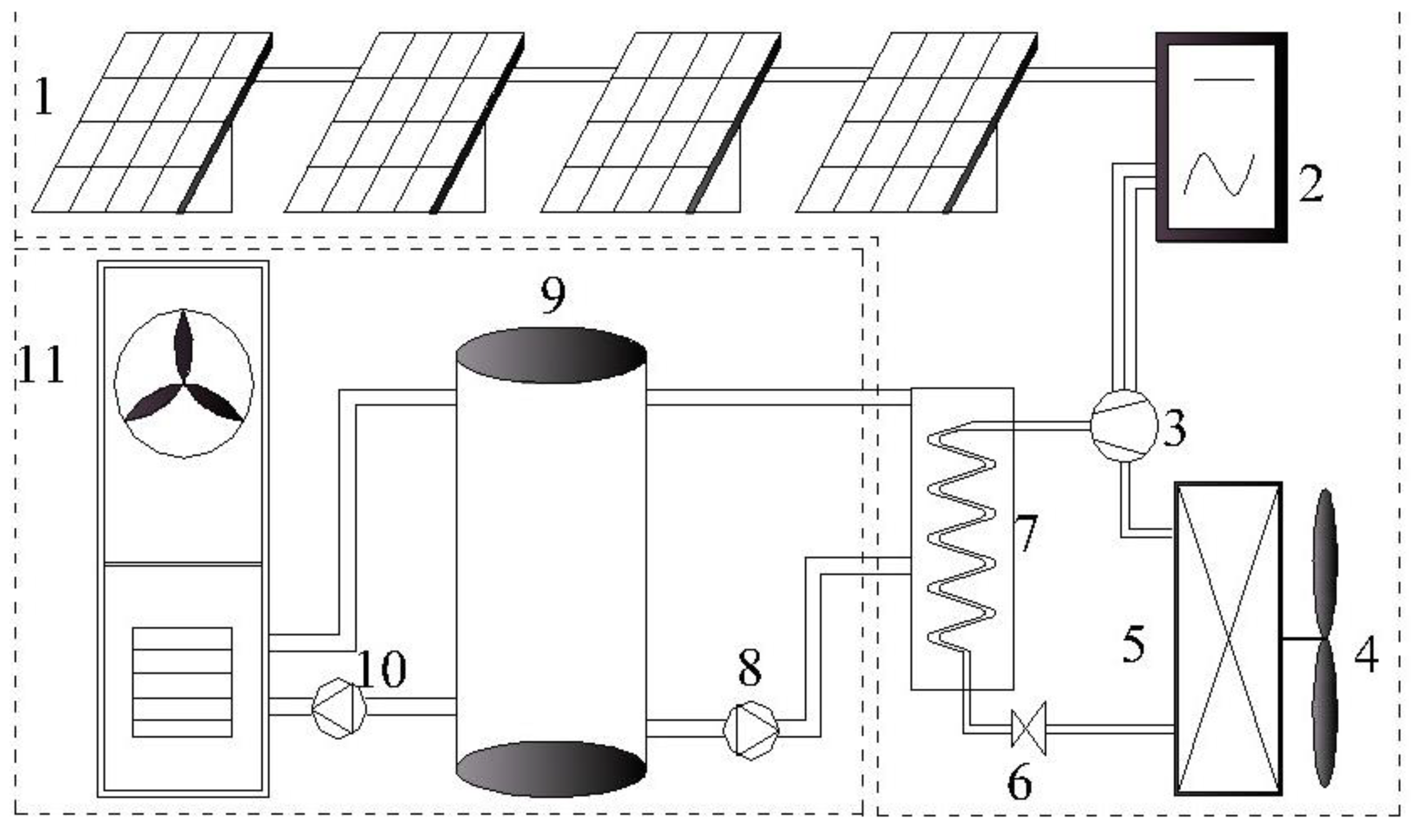 Energies 16 04591 g007