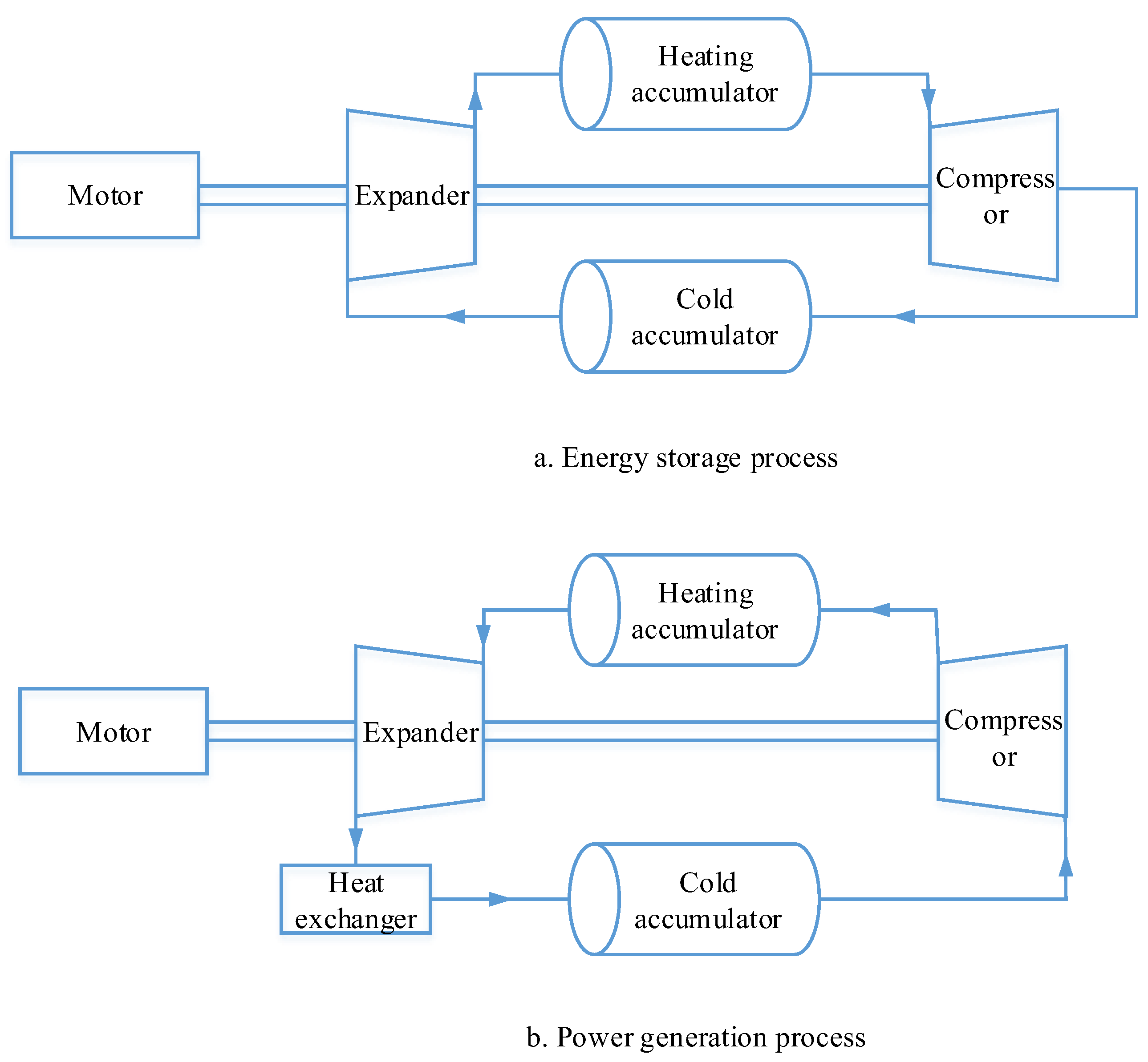 Energies 16 04591 g008
