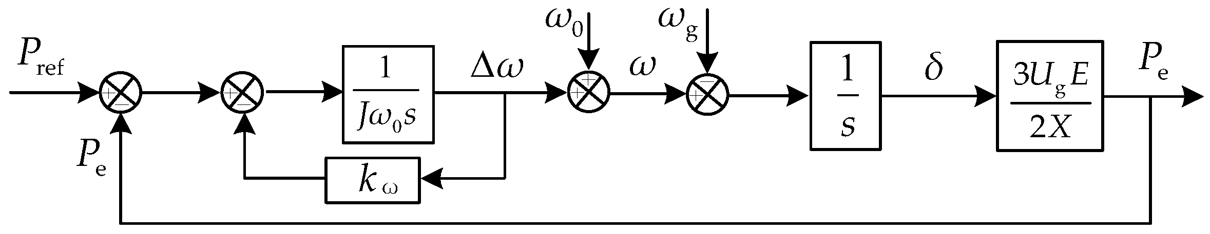 Energies 16 04593 g003 Energies 16 04593 g003
