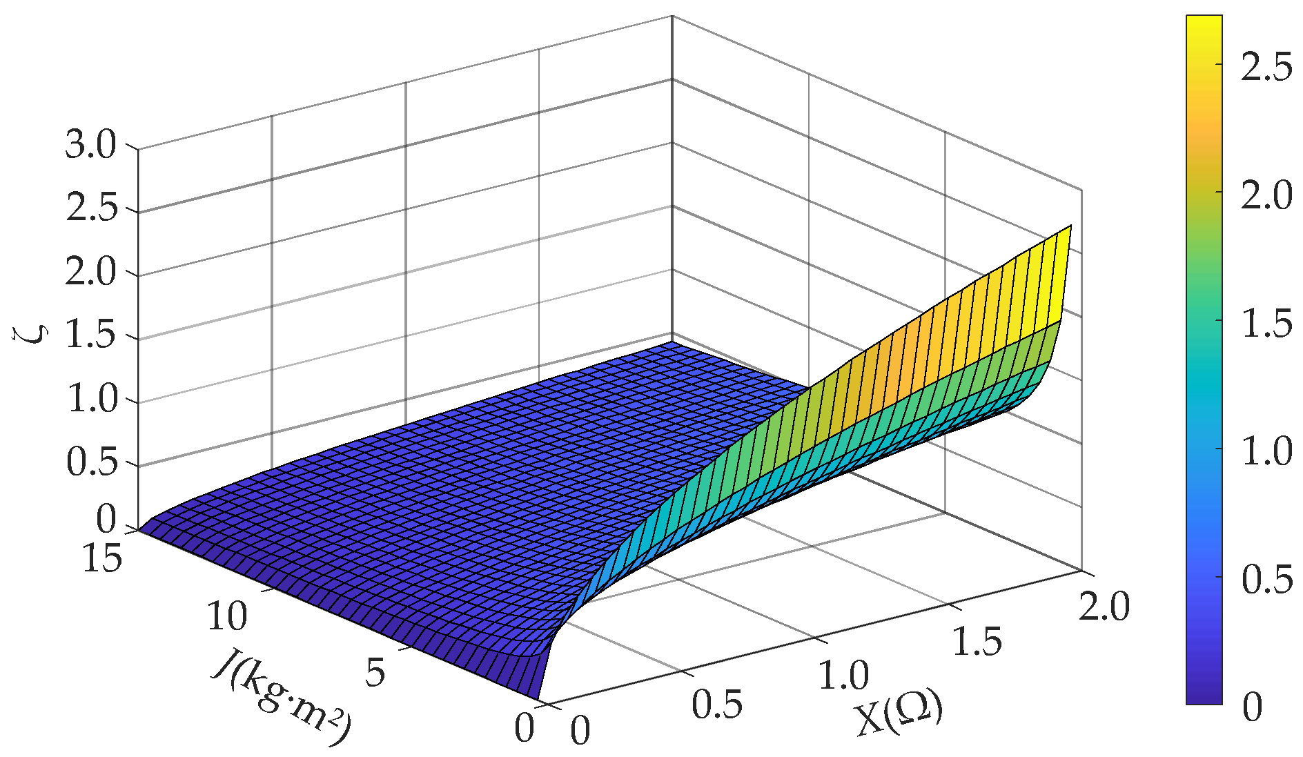 Energies 16 04593 g004 Energies 16 04593 g004